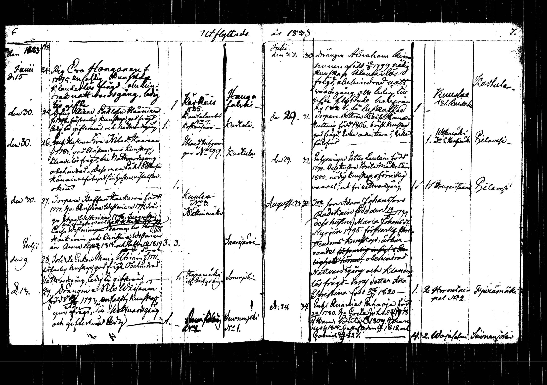 [ ../kirjat/Kirkonkirjat/rautalampi/muuttaneet_1822-1846_tk1104/kuvat/47.jpg ]