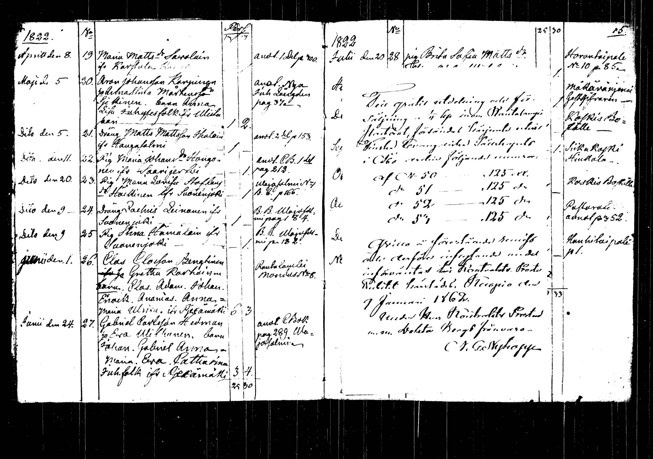 [ ../kirjat/Kirkonkirjat/rautalampi/muuttaneet_1822-1846_tk1104/kuvat/5.jpg ]