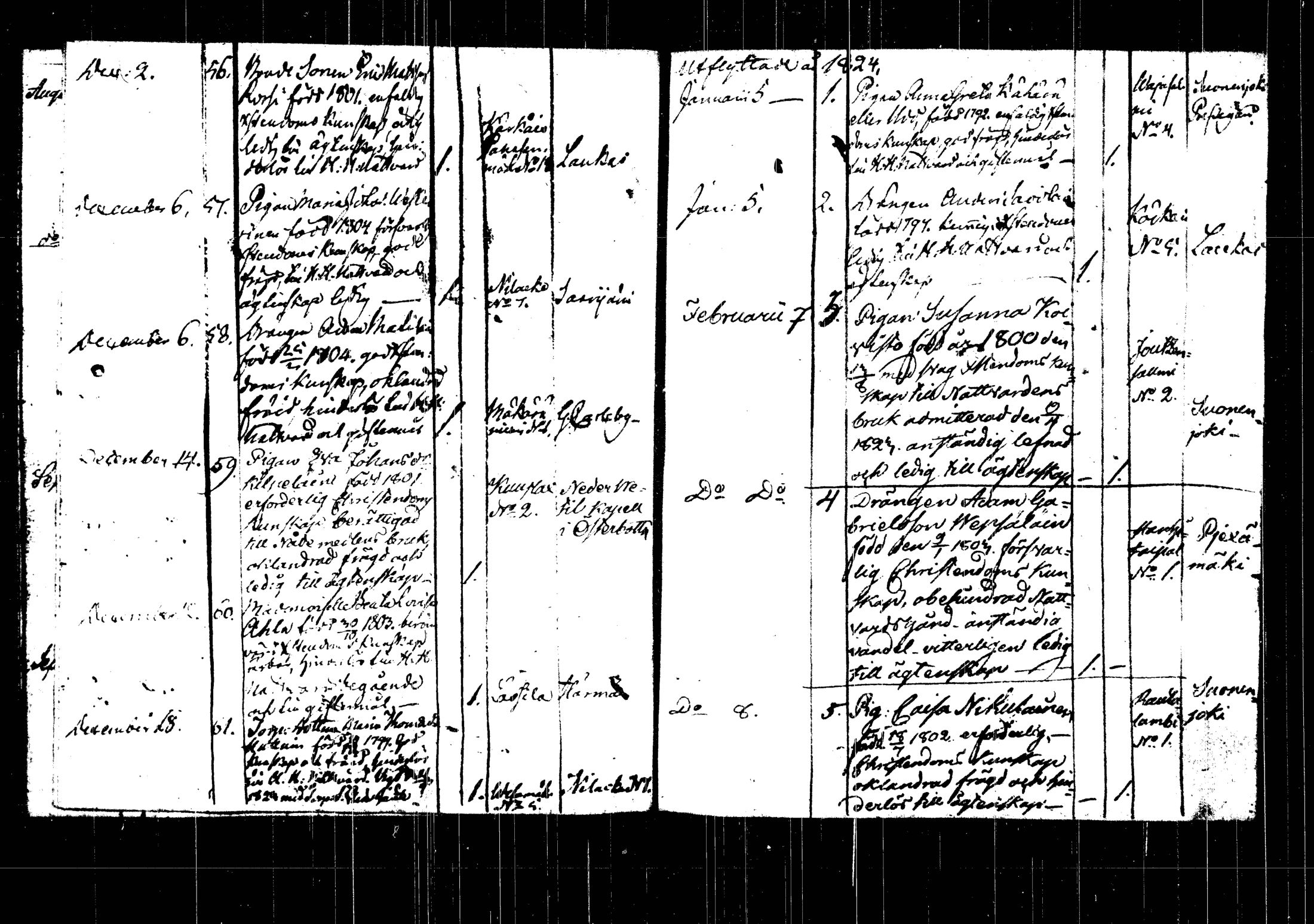 [ ../kirjat/Kirkonkirjat/rautalampi/muuttaneet_1822-1846_tk1104/kuvat/50.jpg ]