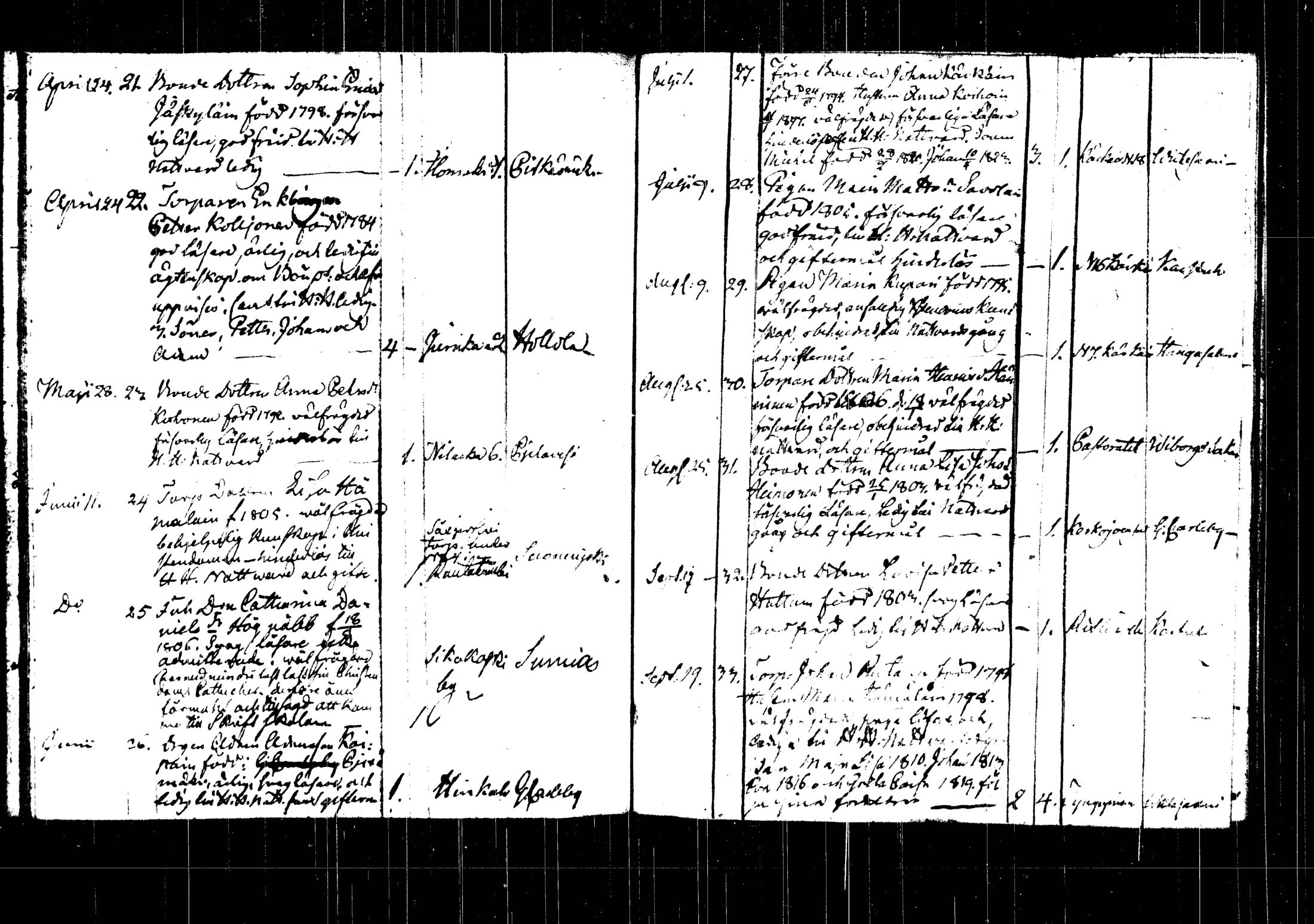 [ ../kirjat/Kirkonkirjat/rautalampi/muuttaneet_1822-1846_tk1104/kuvat/57.jpg ]