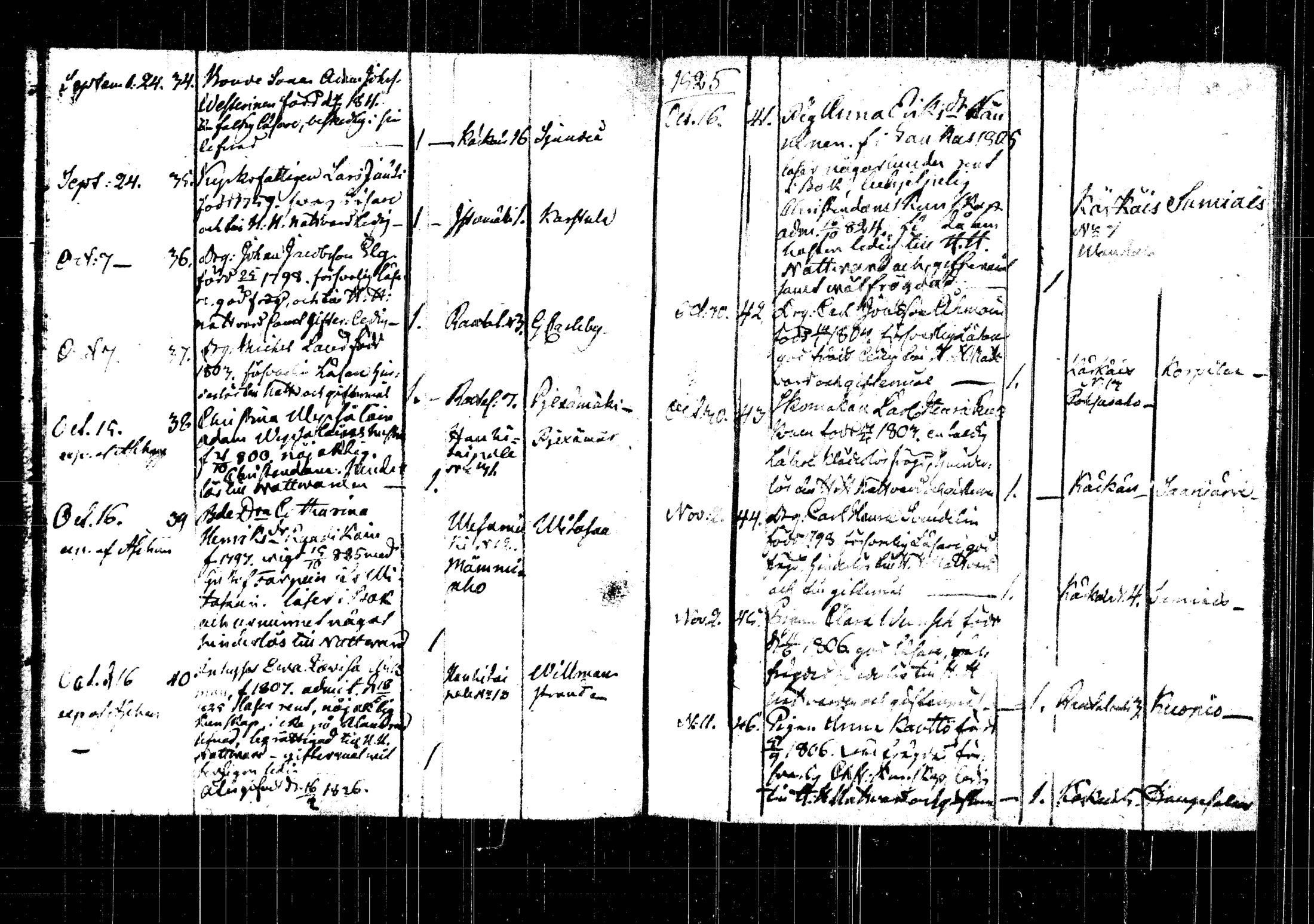 [ ../kirjat/Kirkonkirjat/rautalampi/muuttaneet_1822-1846_tk1104/kuvat/58.jpg ]