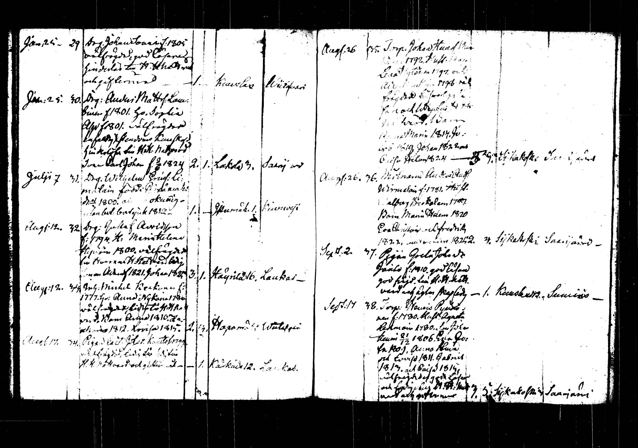 [ ../kirjat/Kirkonkirjat/rautalampi/muuttaneet_1822-1846_tk1104/kuvat/62.jpg ]