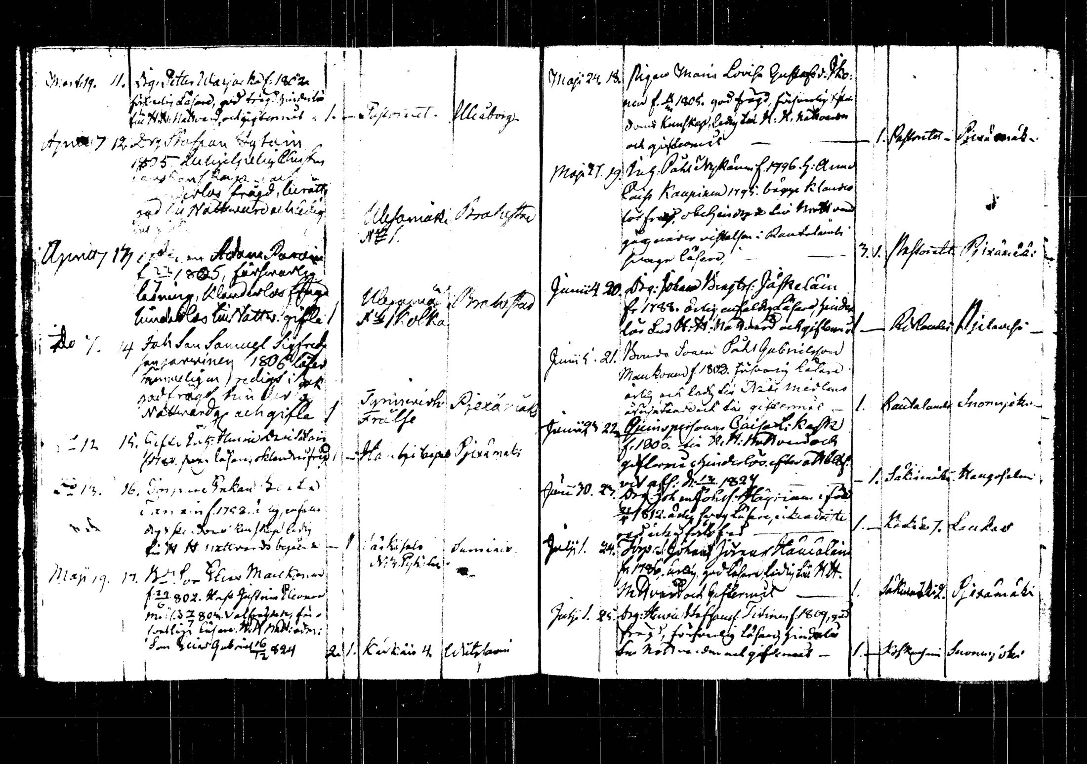 [ ../kirjat/Kirkonkirjat/rautalampi/muuttaneet_1822-1846_tk1104/kuvat/65.jpg ]