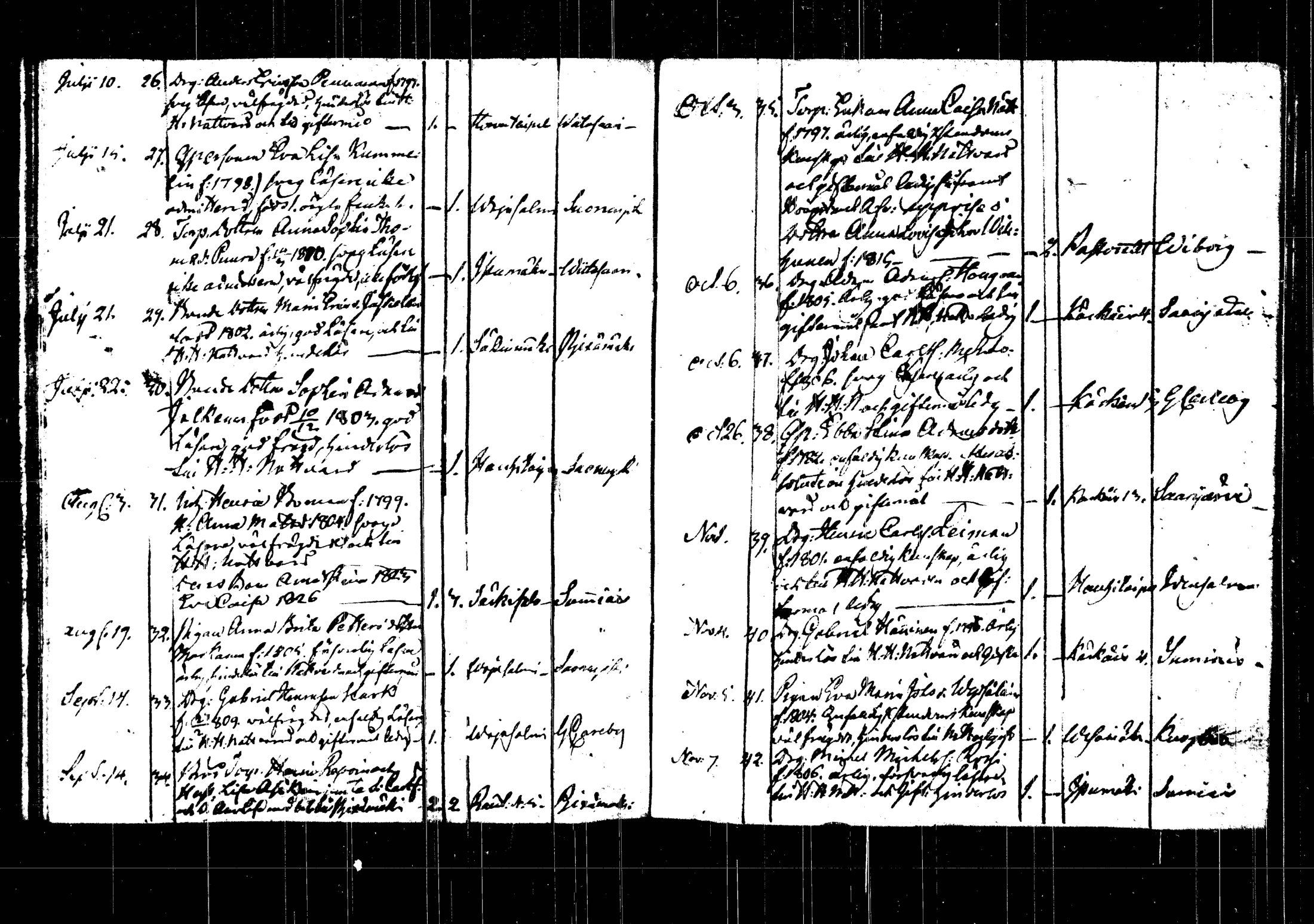 [ ../kirjat/Kirkonkirjat/rautalampi/muuttaneet_1822-1846_tk1104/kuvat/66.jpg ]