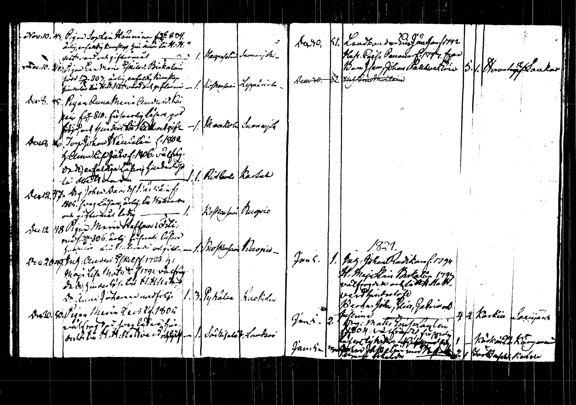[ ../kirjat/Kirkonkirjat/rautalampi/muuttaneet_1822-1846_tk1104/kuvat/67.jpg ]