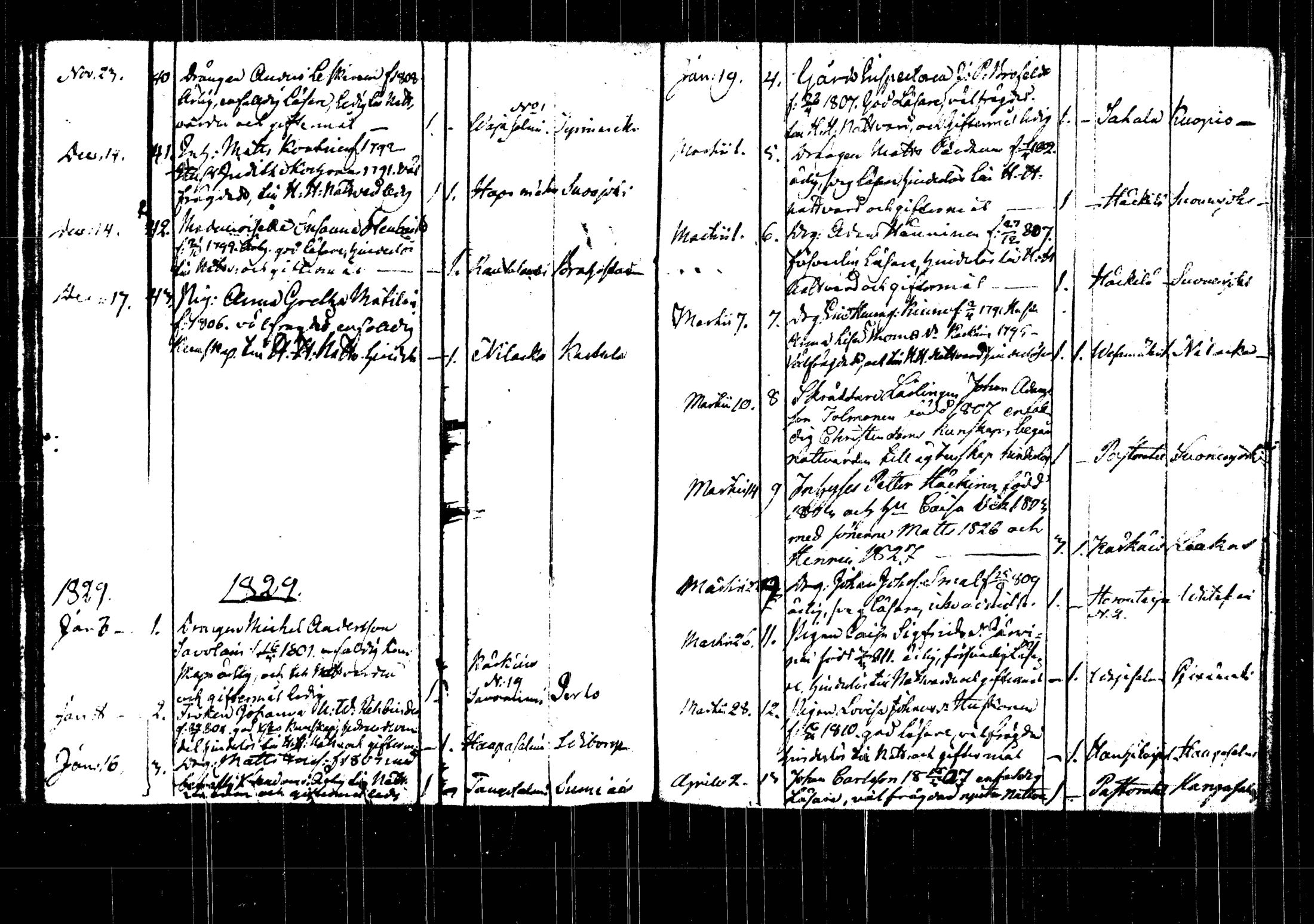 [ ../kirjat/Kirkonkirjat/rautalampi/muuttaneet_1822-1846_tk1104/kuvat/70.jpg ]
