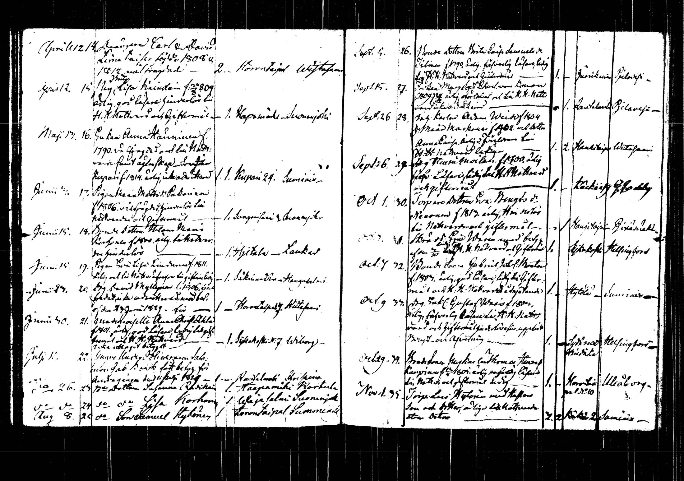 [ ../kirjat/Kirkonkirjat/rautalampi/muuttaneet_1822-1846_tk1104/kuvat/71.jpg ]