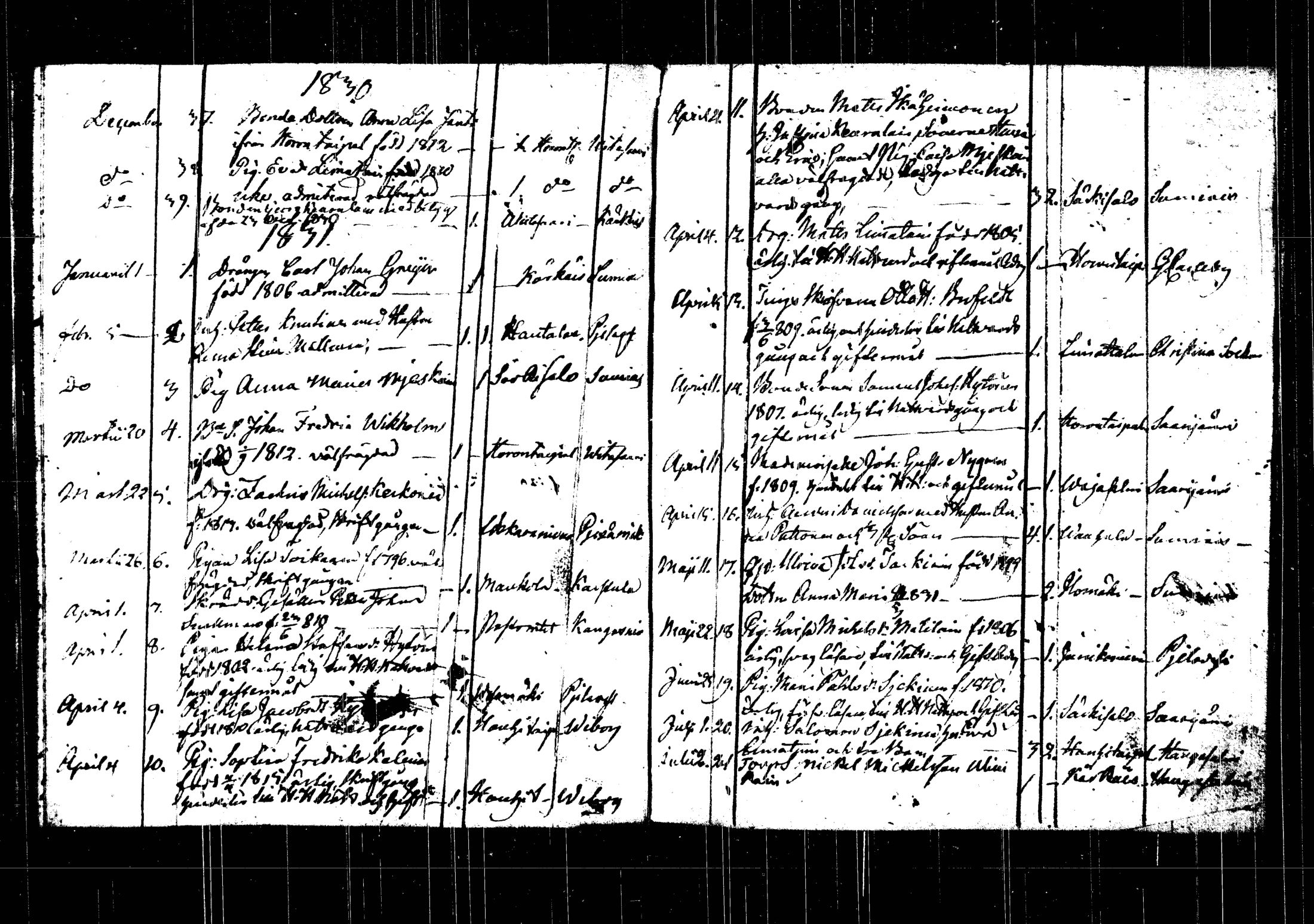 [ ../kirjat/Kirkonkirjat/rautalampi/muuttaneet_1822-1846_tk1104/kuvat/74.jpg ]