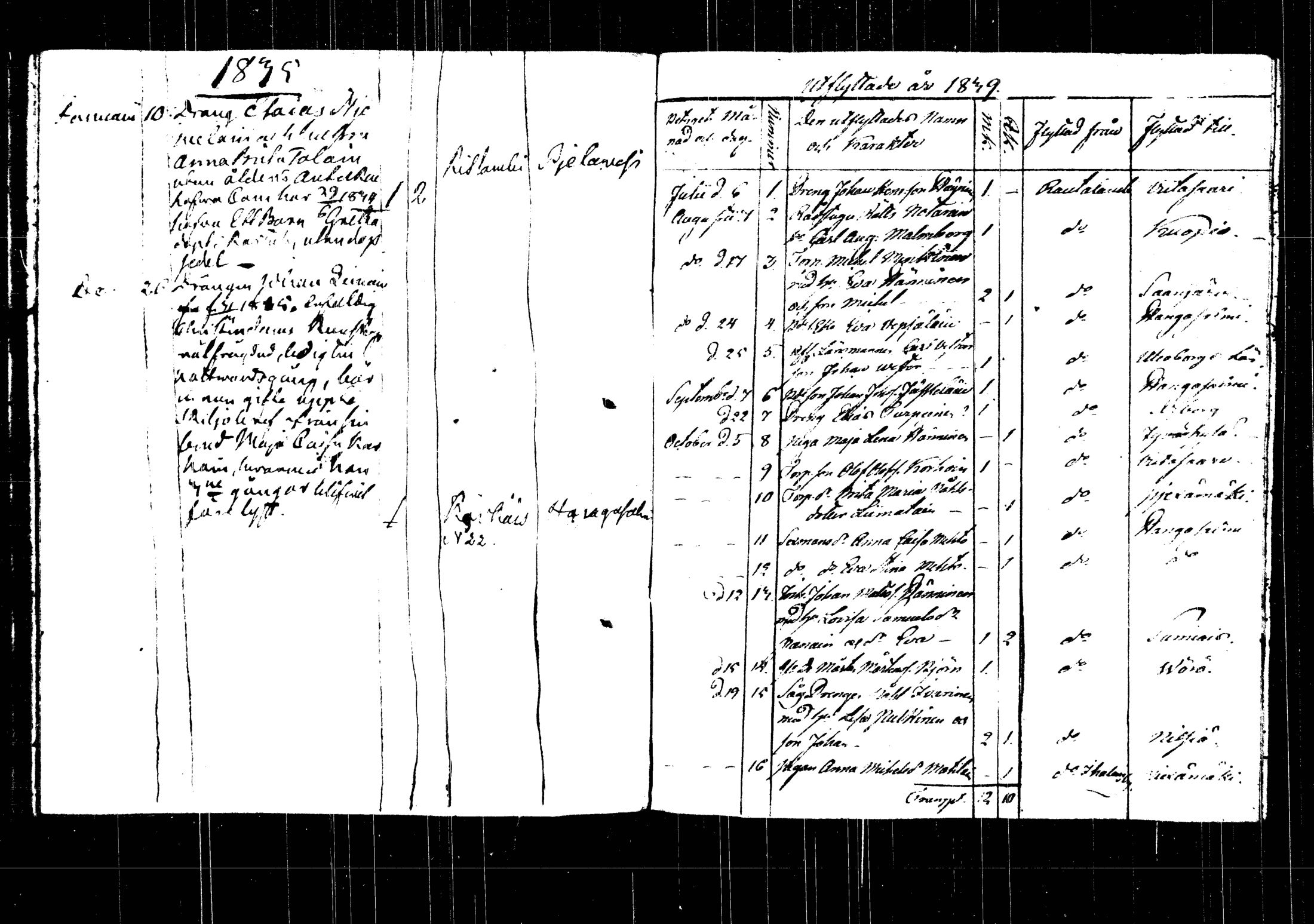 [ ../kirjat/Kirkonkirjat/rautalampi/muuttaneet_1822-1846_tk1104/kuvat/79.jpg ]