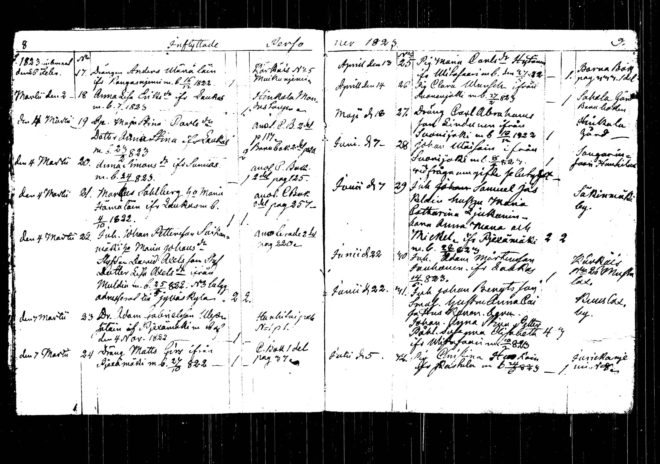 [ ../kirjat/Kirkonkirjat/rautalampi/muuttaneet_1822-1846_tk1104/kuvat/8.jpg ]