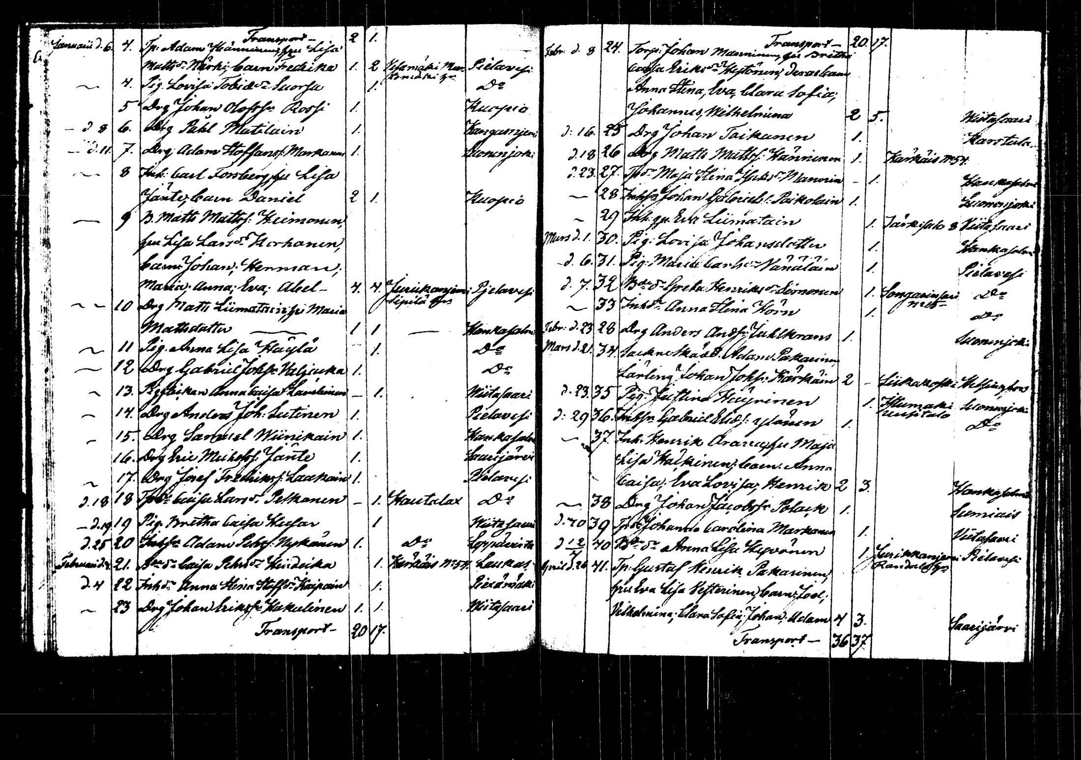 [ ../kirjat/Kirkonkirjat/rautalampi/muuttaneet_1822-1846_tk1104/kuvat/94.jpg ]