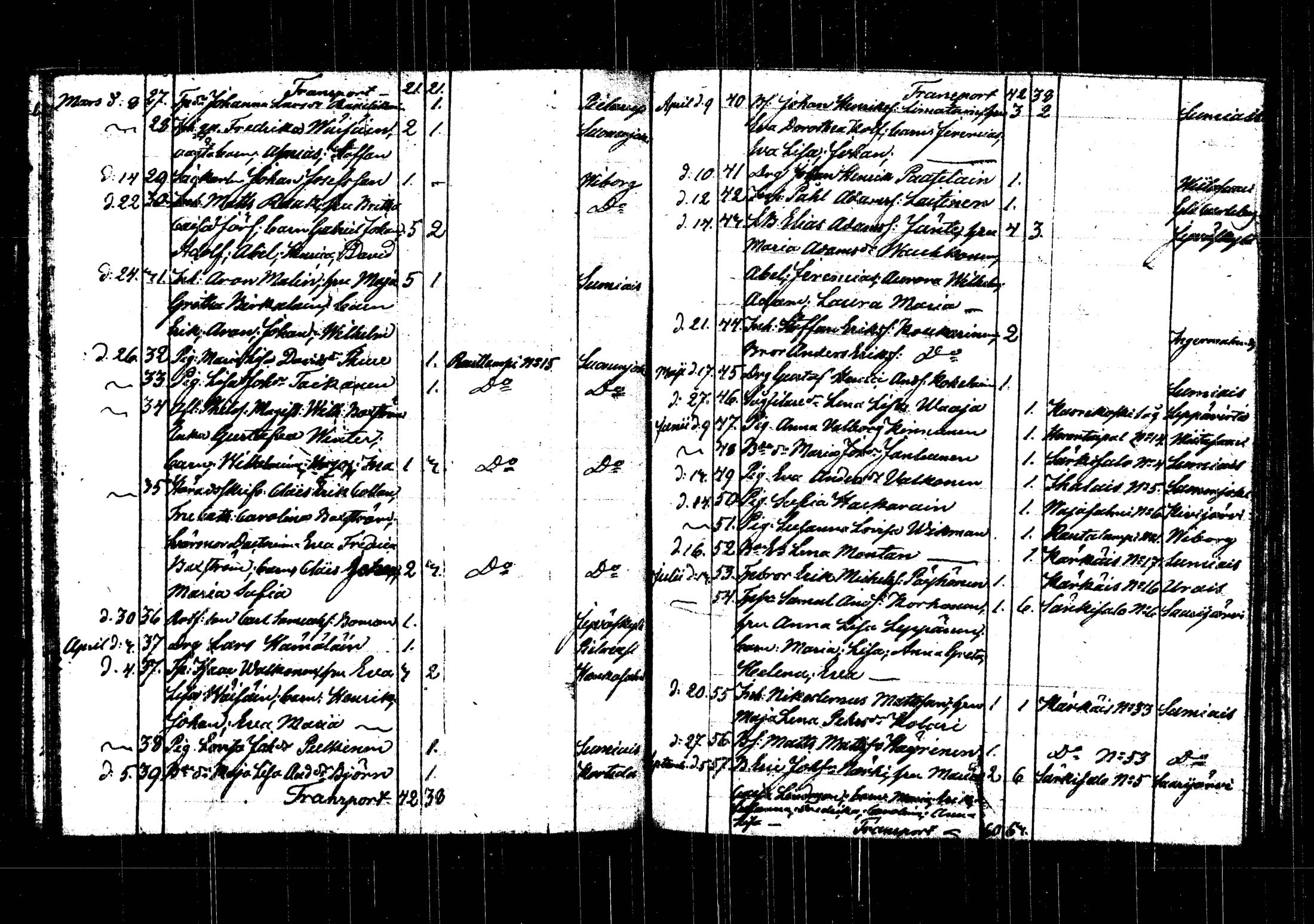 [ ../kirjat/Kirkonkirjat/rautalampi/muuttaneet_1822-1846_tk1104/kuvat/98.jpg ]