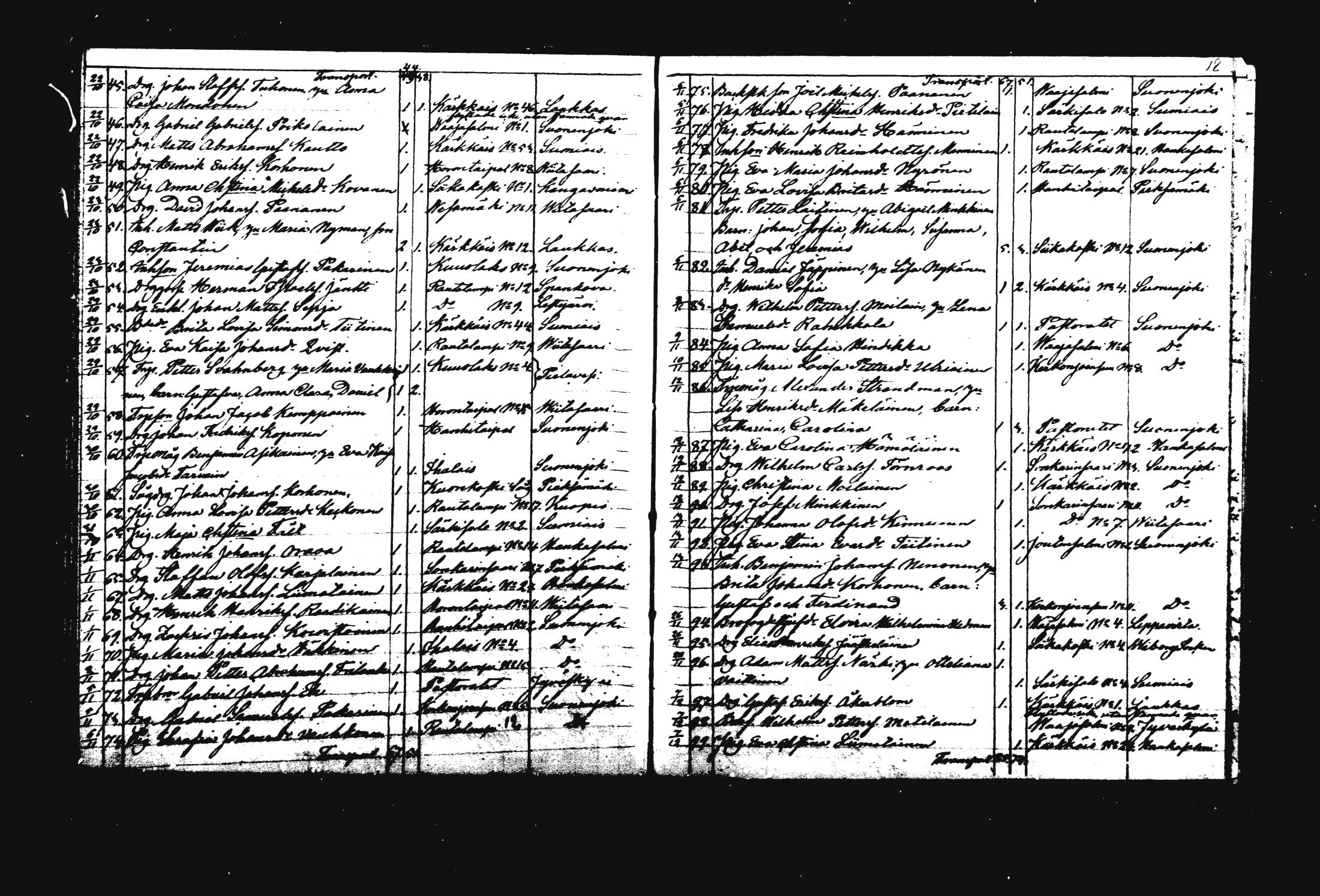 [ ../kirjat/Kirkonkirjat/rautalampi/muuttaneet_1847-1858_mko886-887/kuvat/21.jpg ]