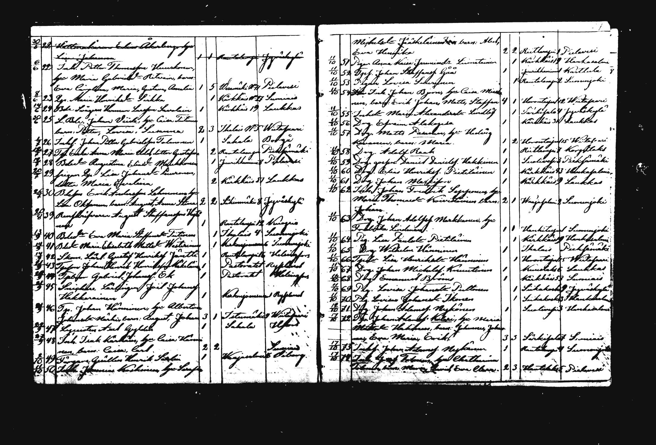 [ ../kirjat/Kirkonkirjat/rautalampi/muuttaneet_1847-1858_mko886-887/kuvat/28.jpg ]