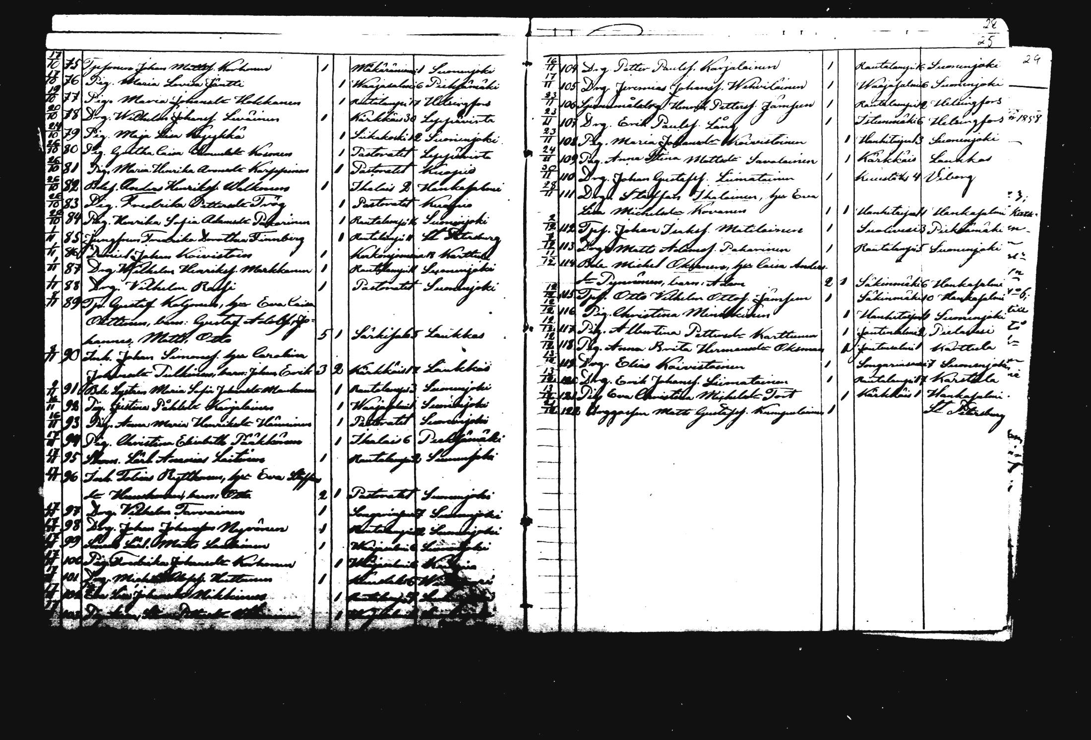 [ ../kirjat/Kirkonkirjat/rautalampi/muuttaneet_1847-1858_mko886-887/kuvat/29.jpg ]