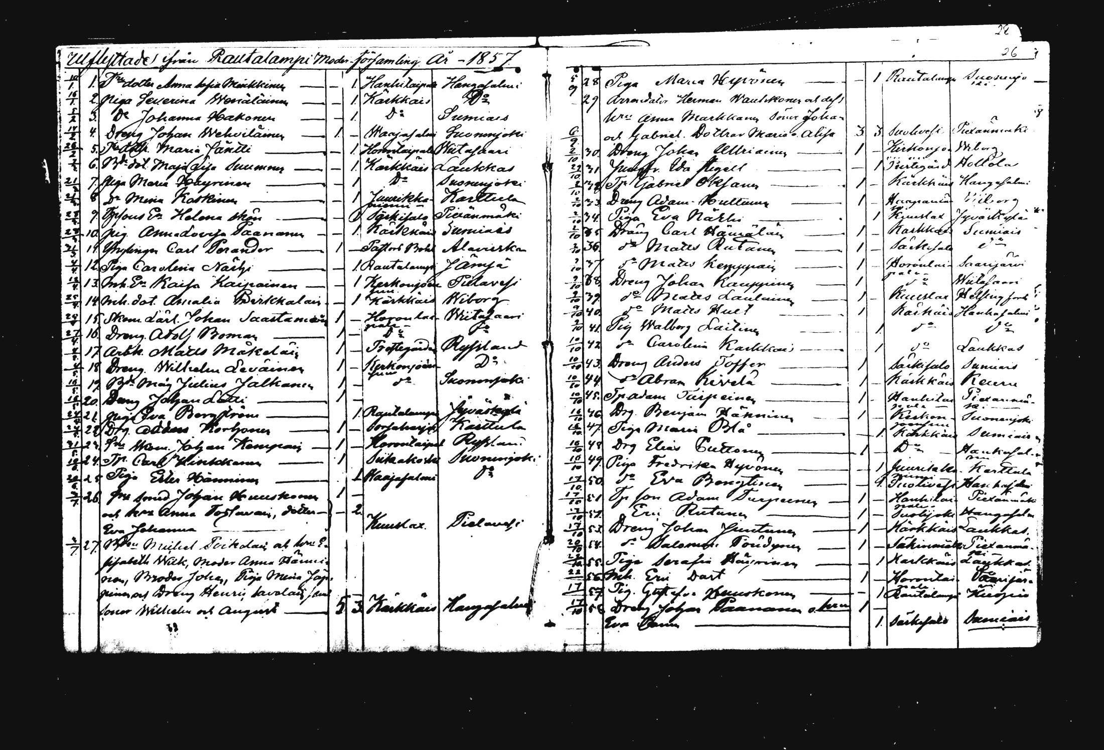 [ ../kirjat/Kirkonkirjat/rautalampi/muuttaneet_1847-1858_mko886-887/kuvat/31.jpg ]