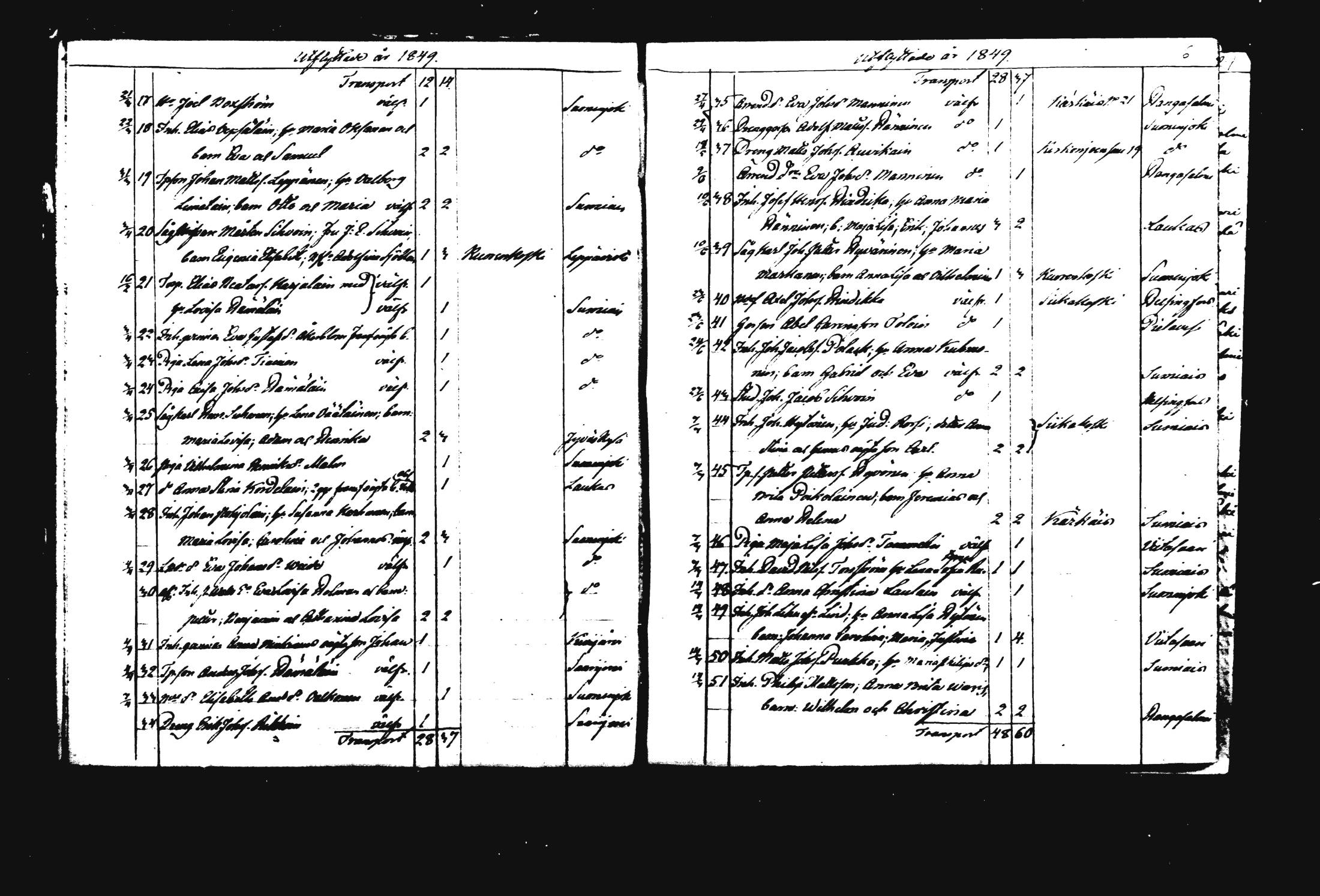 [ ../kirjat/Kirkonkirjat/rautalampi/muuttaneet_1847-1858_mko886-887/kuvat/8.jpg ]