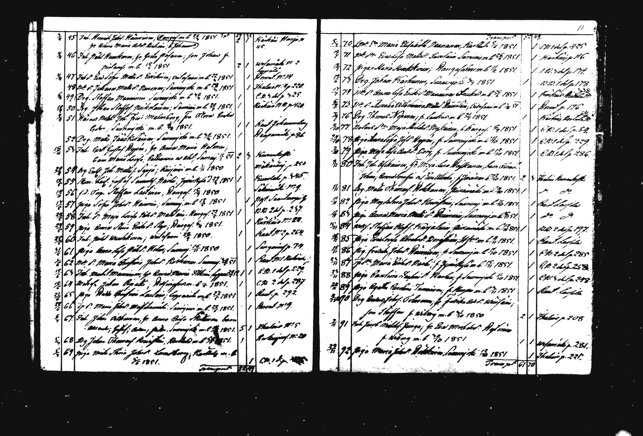 [ ../kirjat/Kirkonkirjat/rautalampi/muuttaneet_1847-1867_mko884-885/kuvat/11.jpg ]