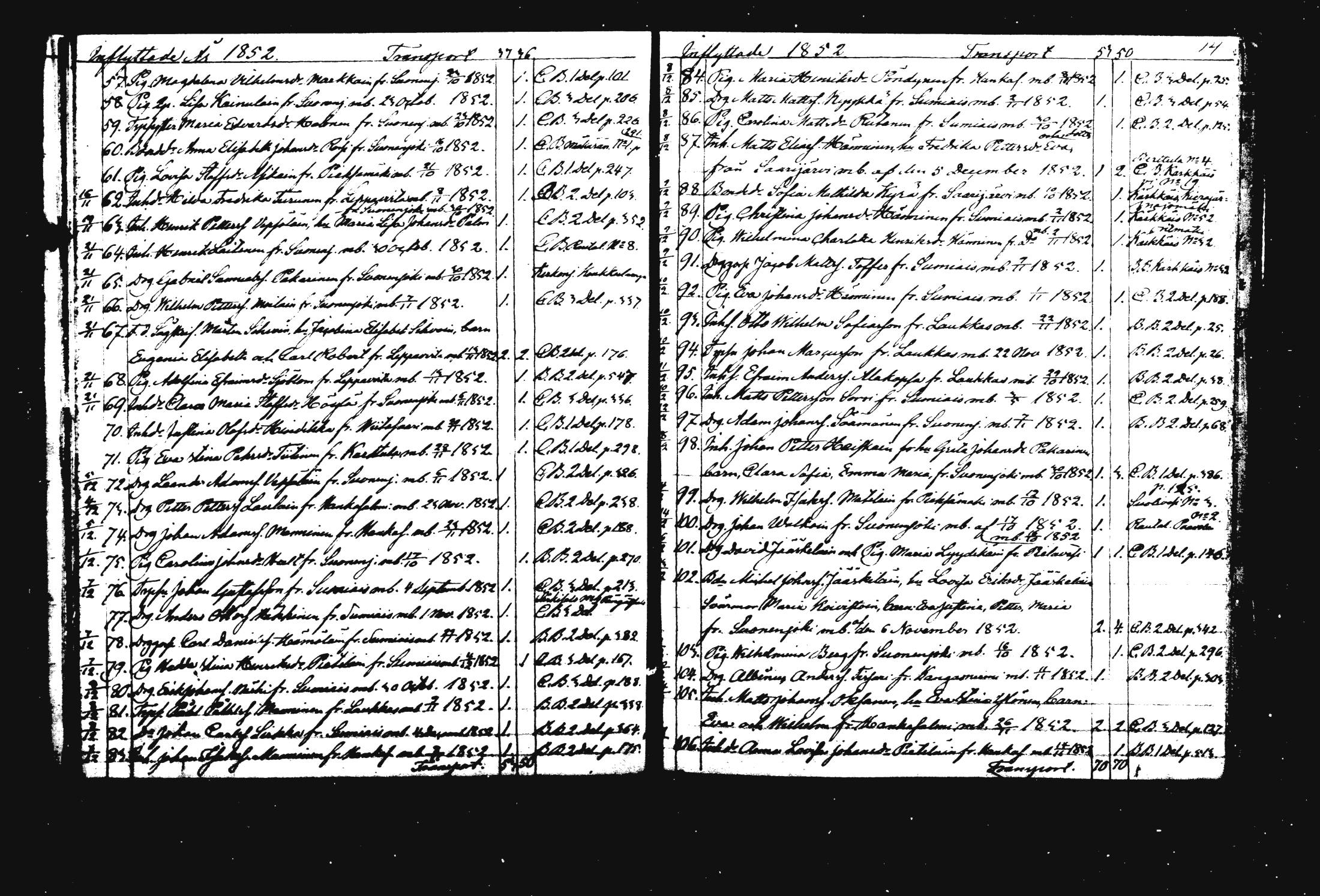 [ ../kirjat/Kirkonkirjat/rautalampi/muuttaneet_1847-1867_mko884-885/kuvat/15.jpg ]