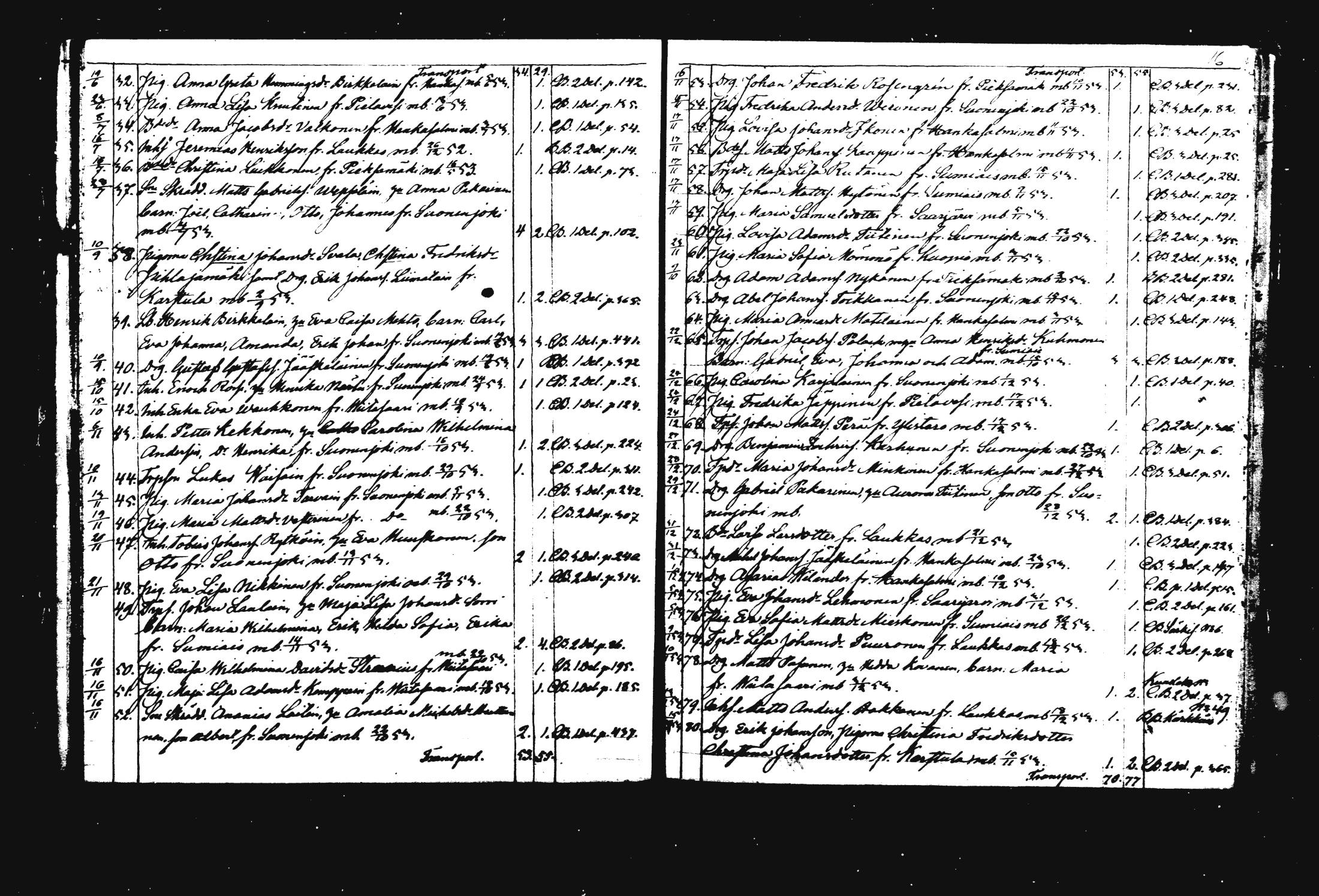 [ ../kirjat/Kirkonkirjat/rautalampi/muuttaneet_1847-1867_mko884-885/kuvat/17.jpg ]
