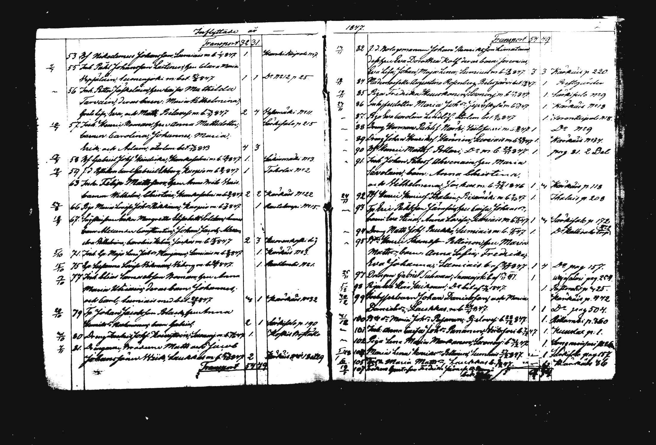[ ../kirjat/Kirkonkirjat/rautalampi/muuttaneet_1847-1867_mko884-885/kuvat/2.jpg ]