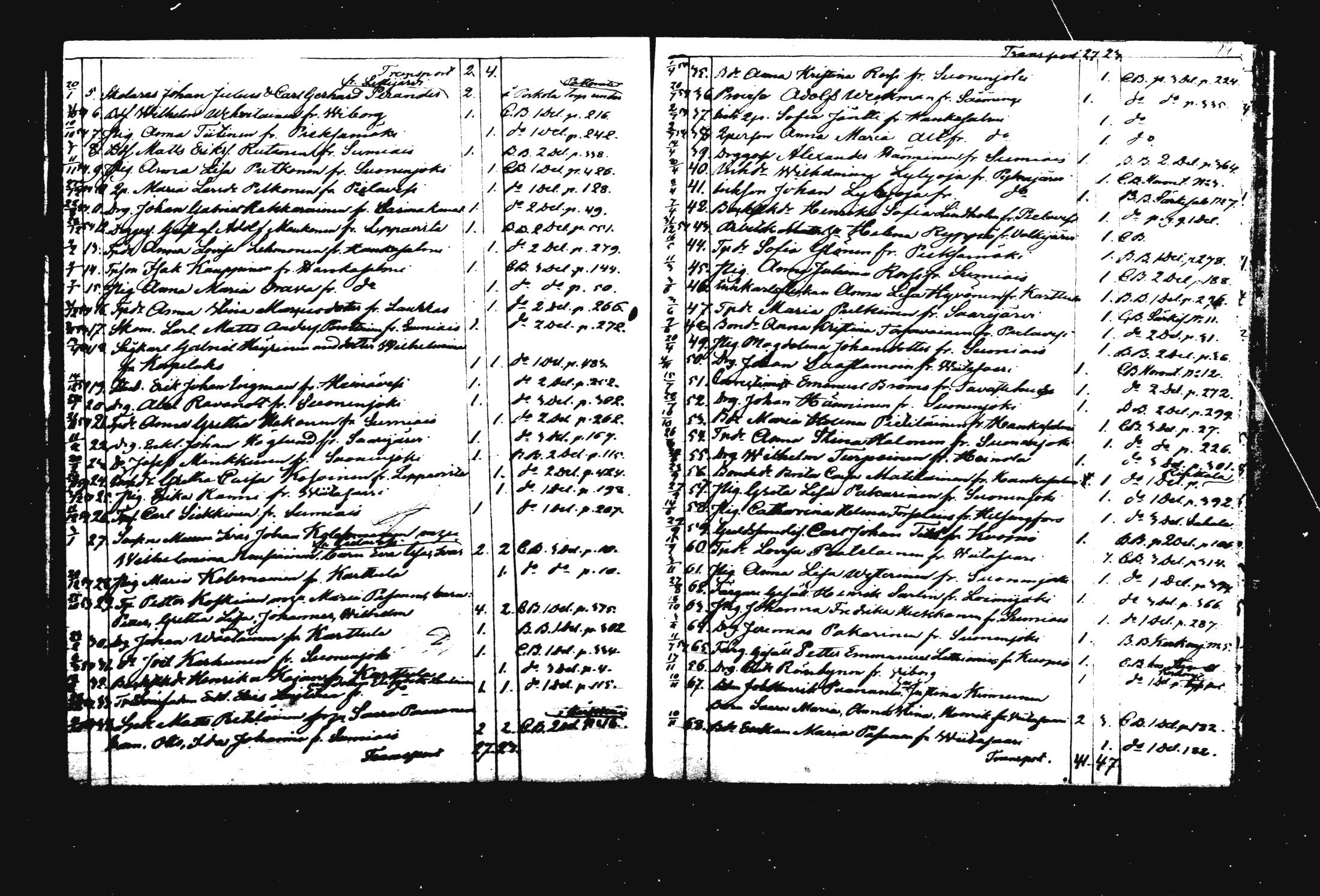 [ ../kirjat/Kirkonkirjat/rautalampi/muuttaneet_1847-1867_mko884-885/kuvat/20.jpg ]