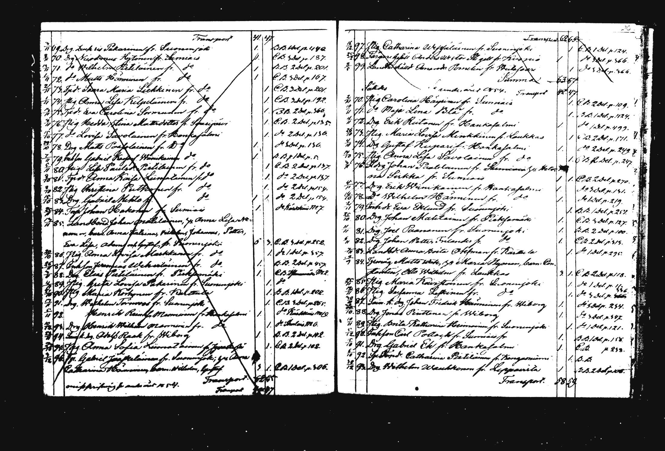 [ ../kirjat/Kirkonkirjat/rautalampi/muuttaneet_1847-1867_mko884-885/kuvat/21.jpg ]