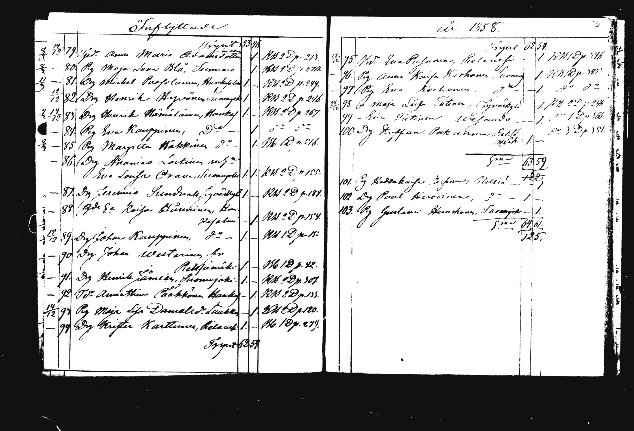 [ ../kirjat/Kirkonkirjat/rautalampi/muuttaneet_1847-1867_mko884-885/kuvat/31.jpg ]