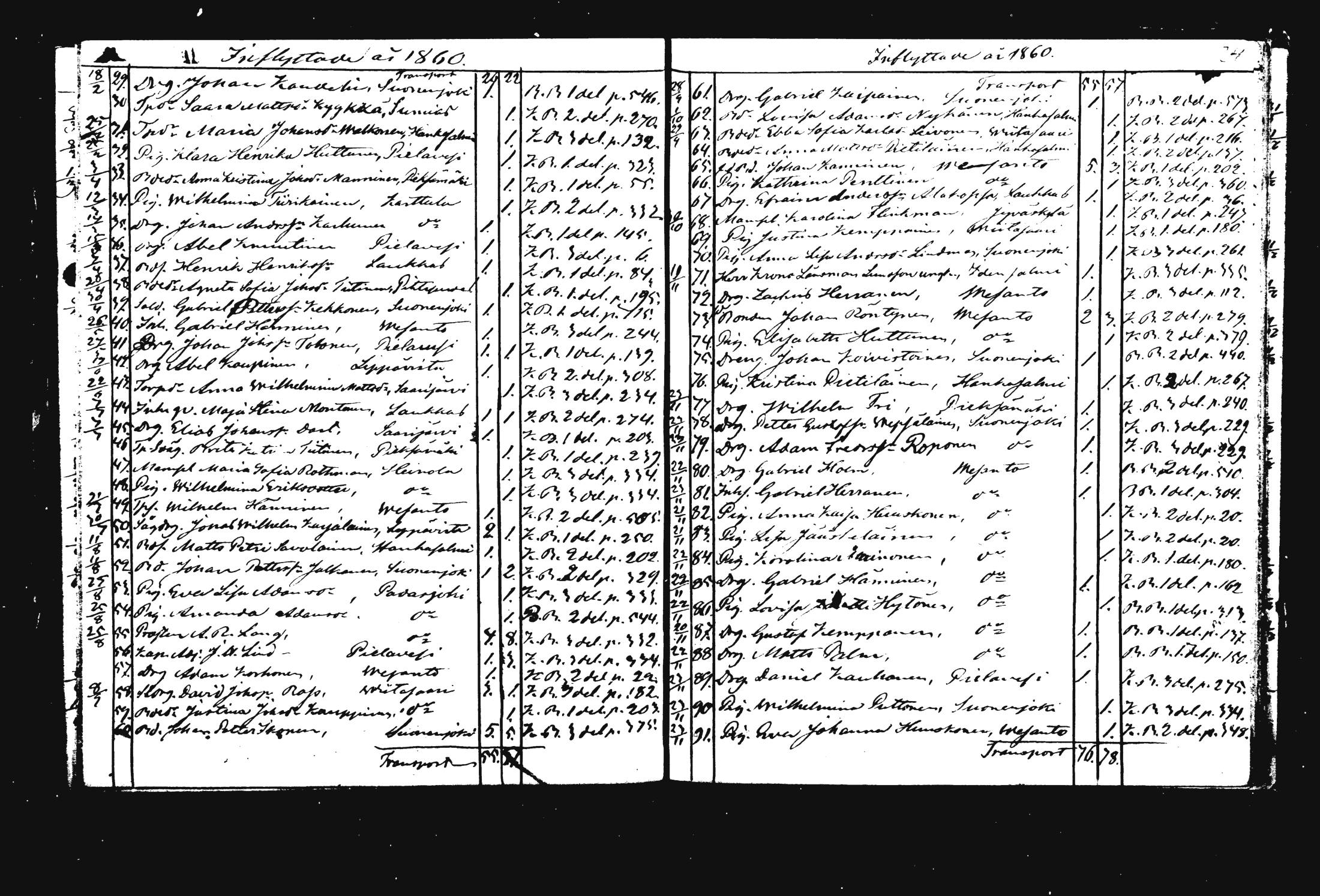 [ ../kirjat/Kirkonkirjat/rautalampi/muuttaneet_1847-1867_mko884-885/kuvat/35.jpg ]