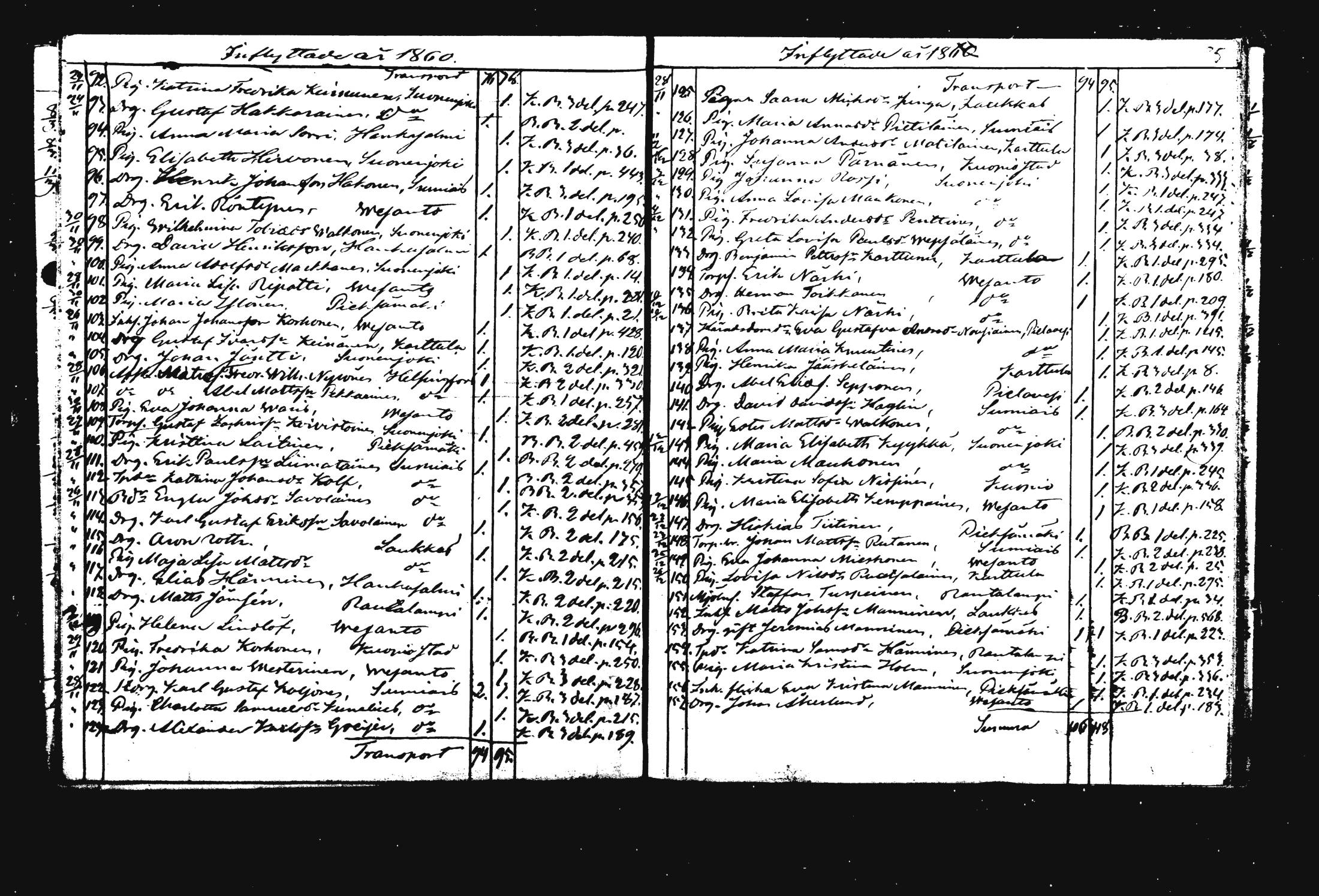 [ ../kirjat/Kirkonkirjat/rautalampi/muuttaneet_1847-1867_mko884-885/kuvat/36.jpg ]