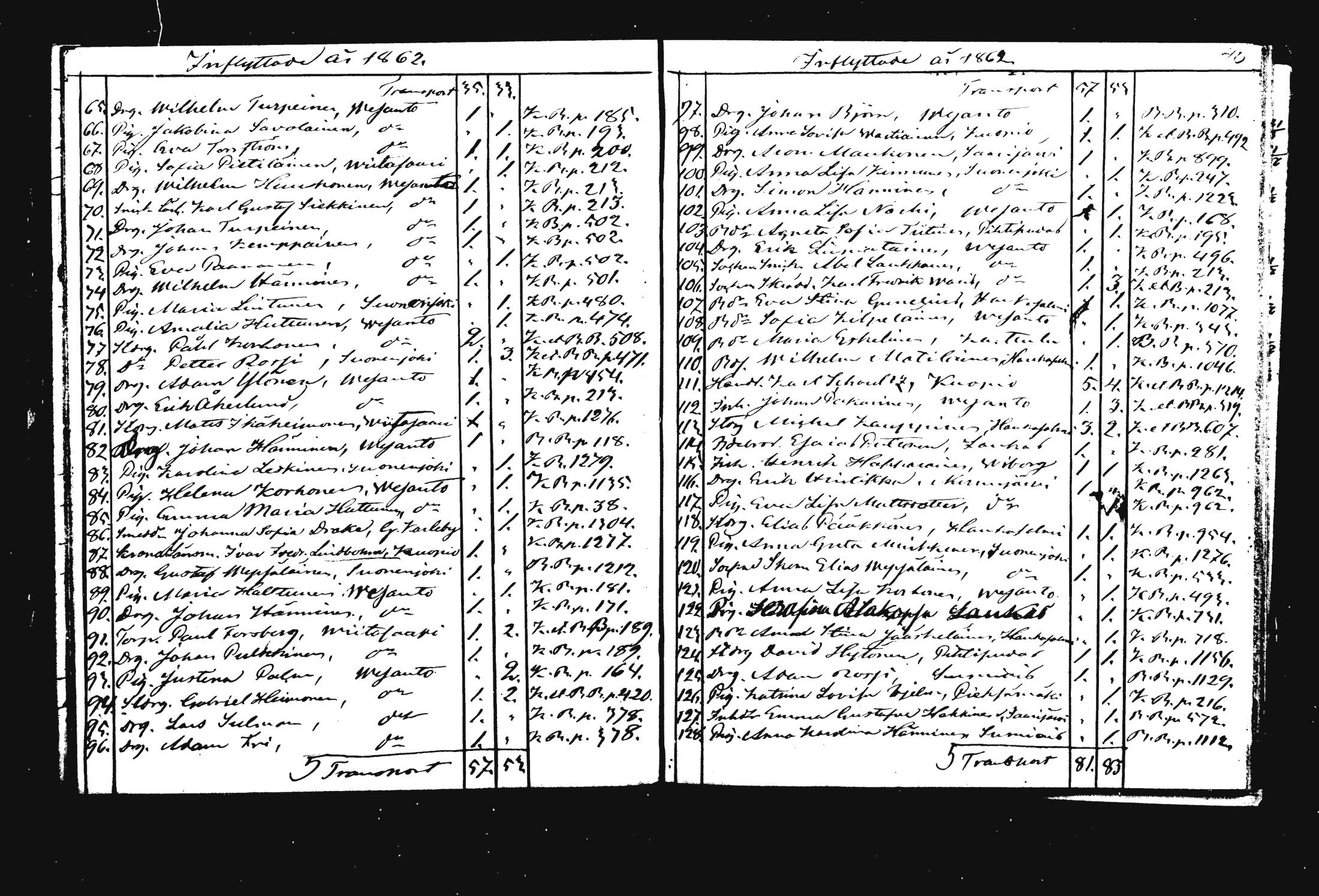 [ ../kirjat/Kirkonkirjat/rautalampi/muuttaneet_1847-1867_mko884-885/kuvat/41.jpg ]