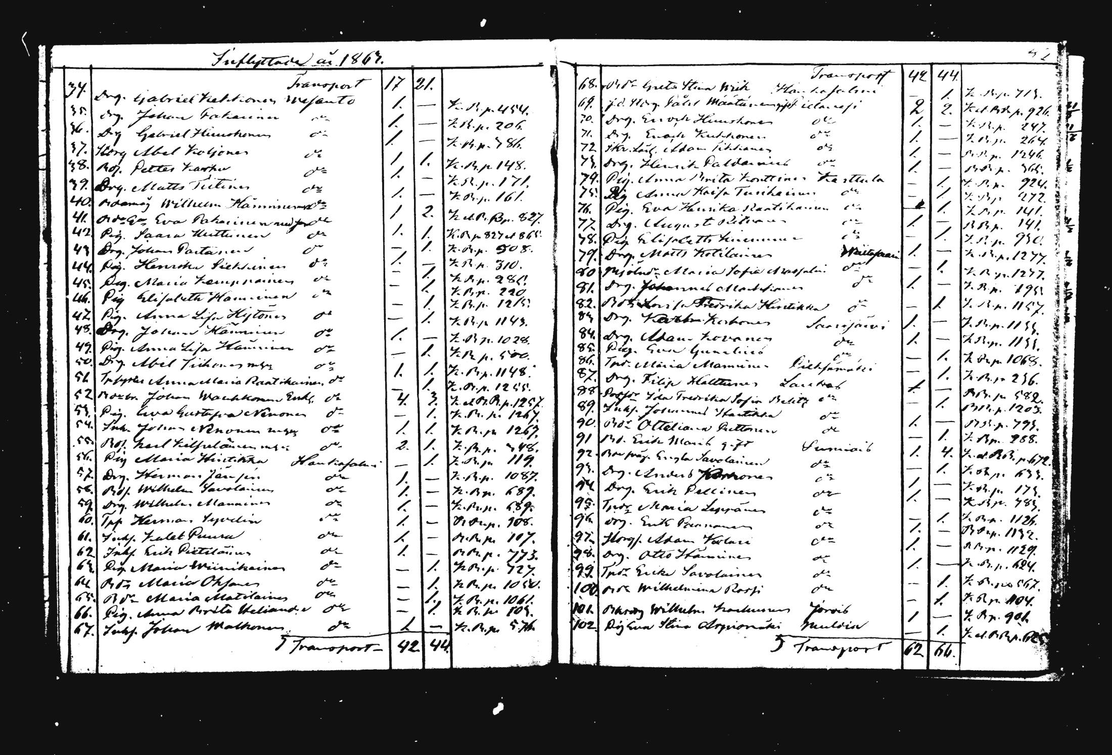 [ ../kirjat/Kirkonkirjat/rautalampi/muuttaneet_1847-1867_mko884-885/kuvat/43.jpg ]