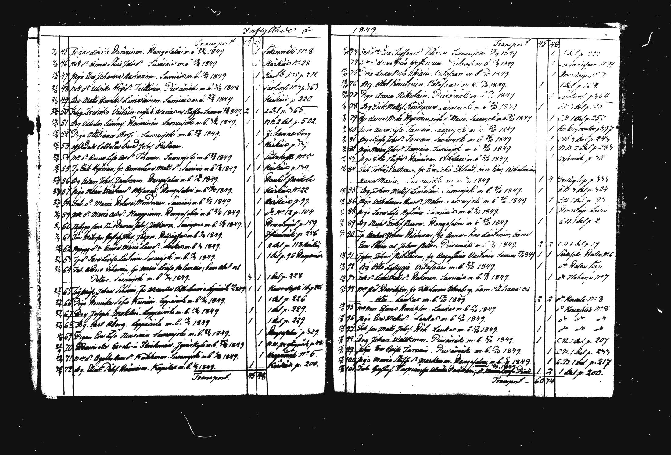 [ ../kirjat/Kirkonkirjat/rautalampi/muuttaneet_1847-1867_mko884-885/kuvat/6.jpg ]