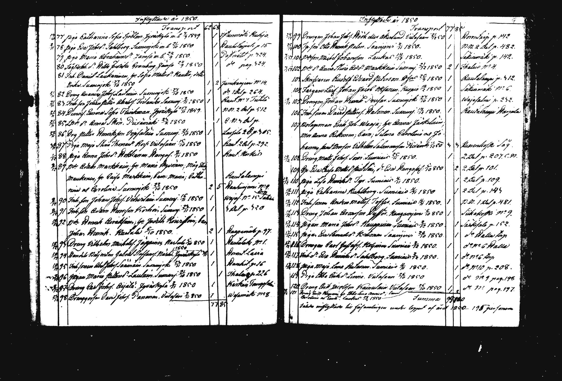 [ ../kirjat/Kirkonkirjat/rautalampi/muuttaneet_1847-1867_mko884-885/kuvat/9.jpg ]