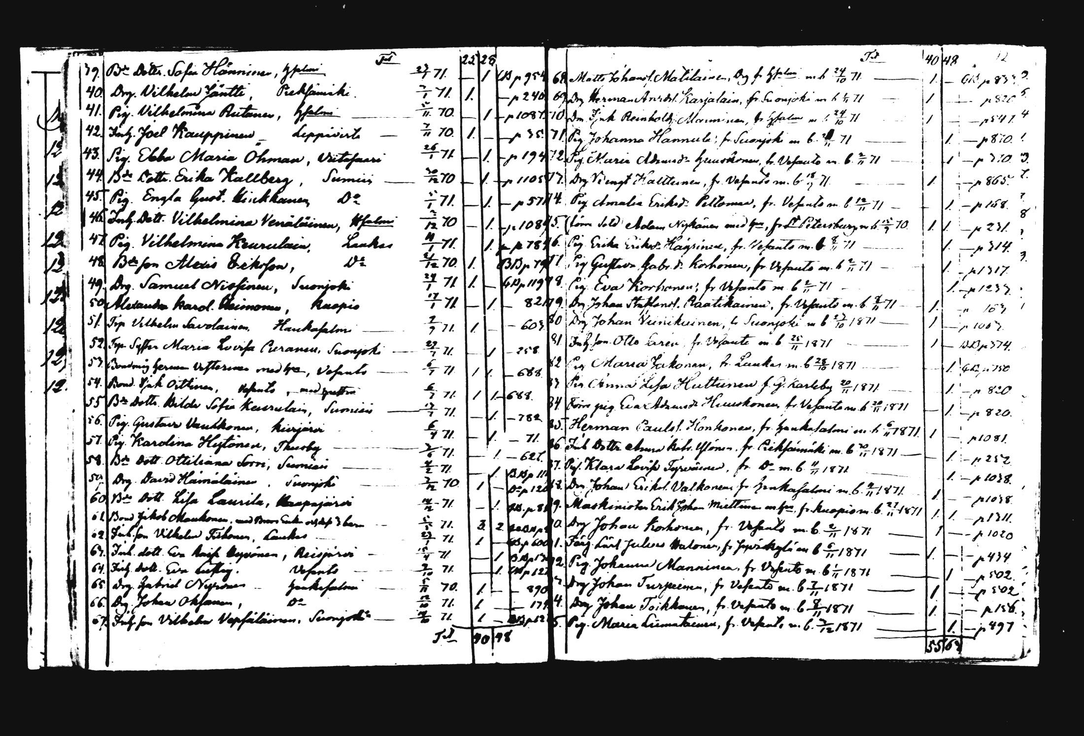 [ ../kirjat/Kirkonkirjat/rautalampi/muuttaneet_1868-1875_mko888/kuvat/12.jpg ]
