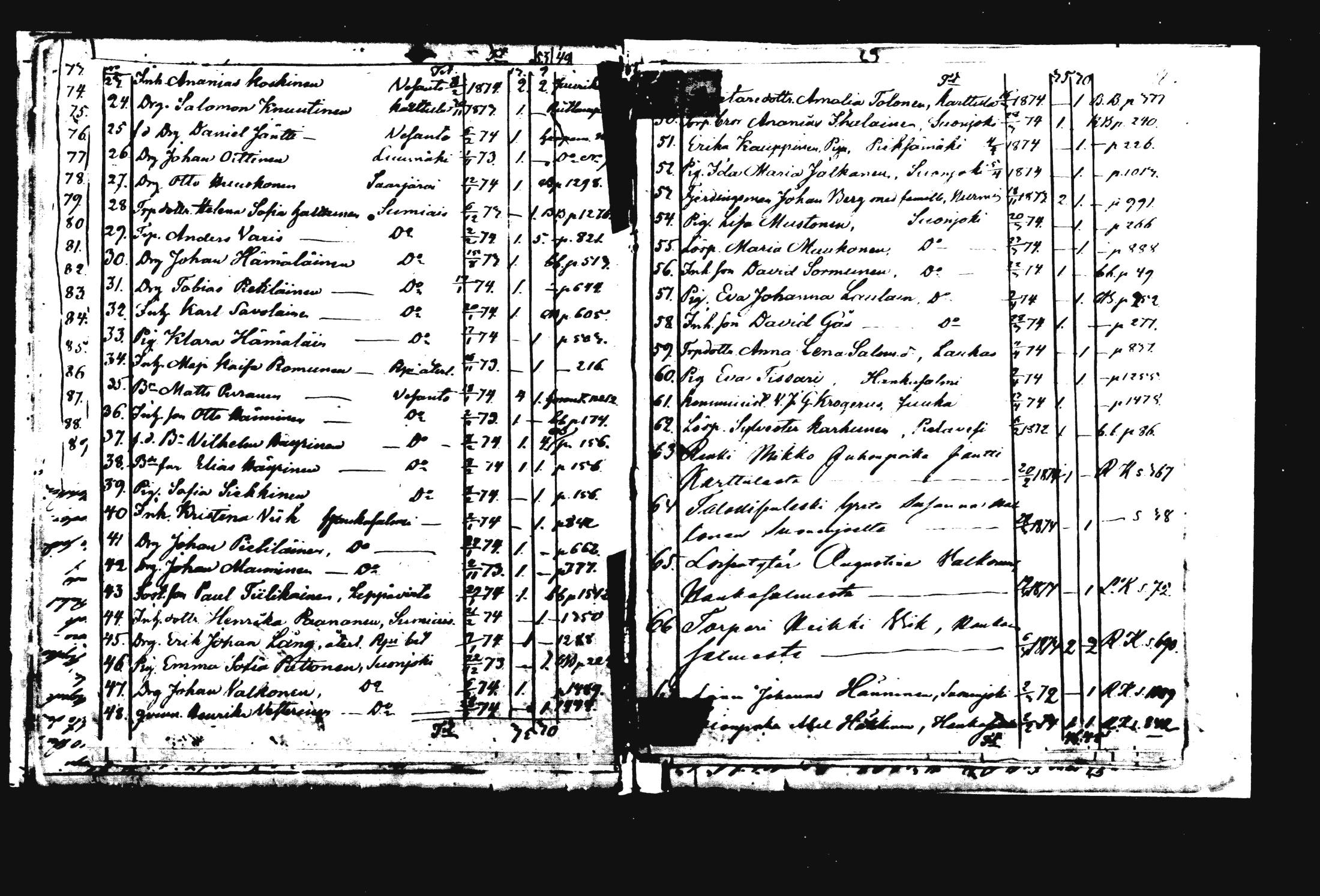 [ ../kirjat/Kirkonkirjat/rautalampi/muuttaneet_1868-1875_mko888/kuvat/21.jpg ]