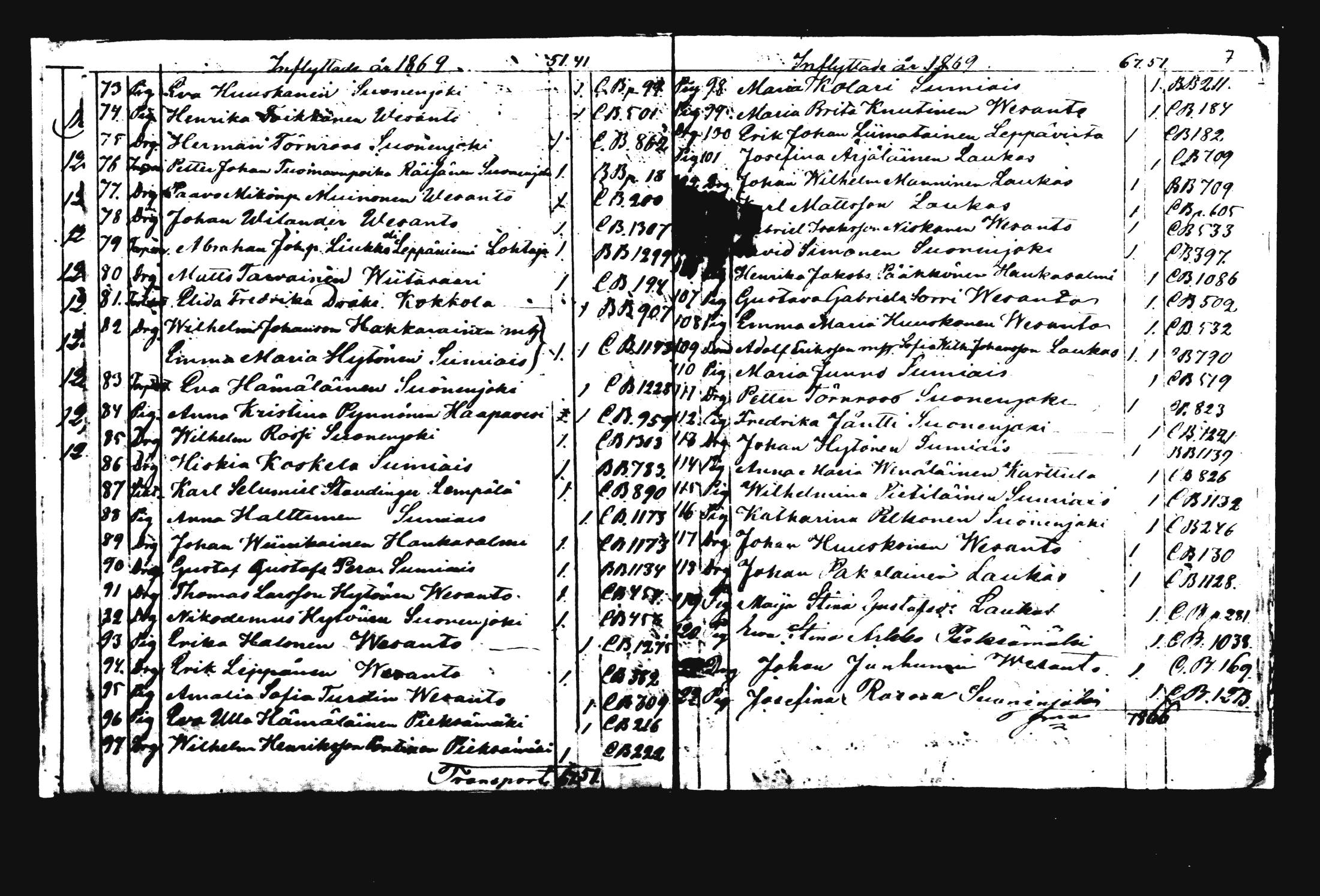 [ ../kirjat/Kirkonkirjat/rautalampi/muuttaneet_1868-1875_mko888/kuvat/7.jpg ]