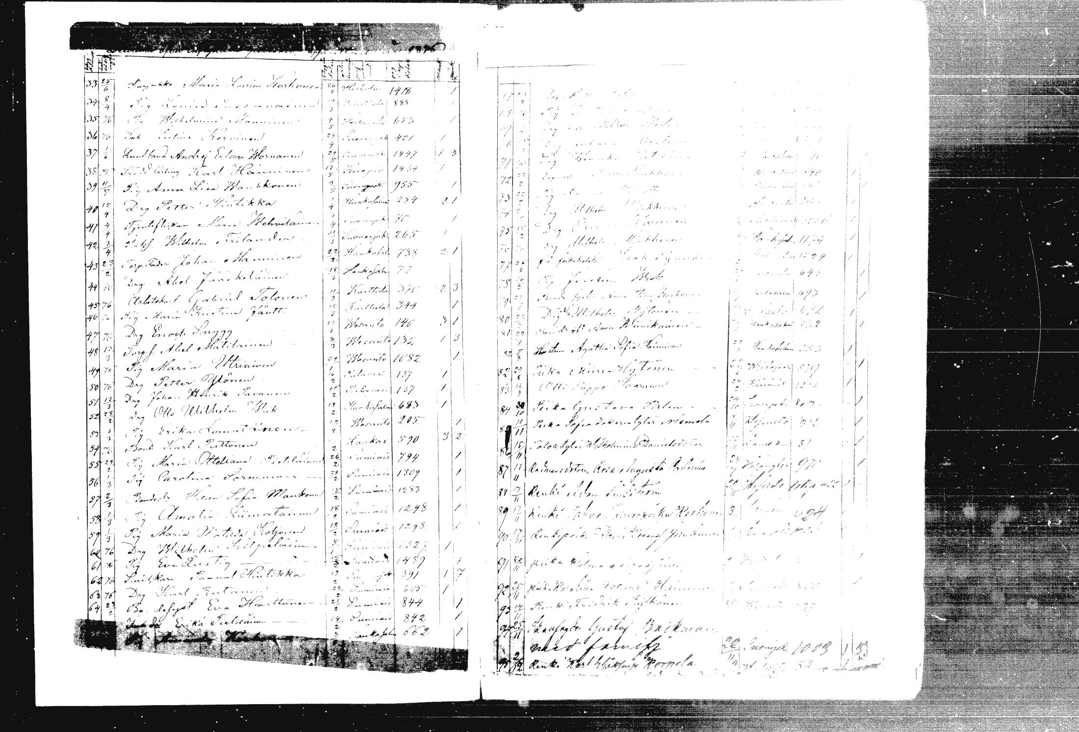 [ ../kirjat/Kirkonkirjat/rautalampi/muuttaneet_1876-1879_mko890/kuvat/3.jpg ]