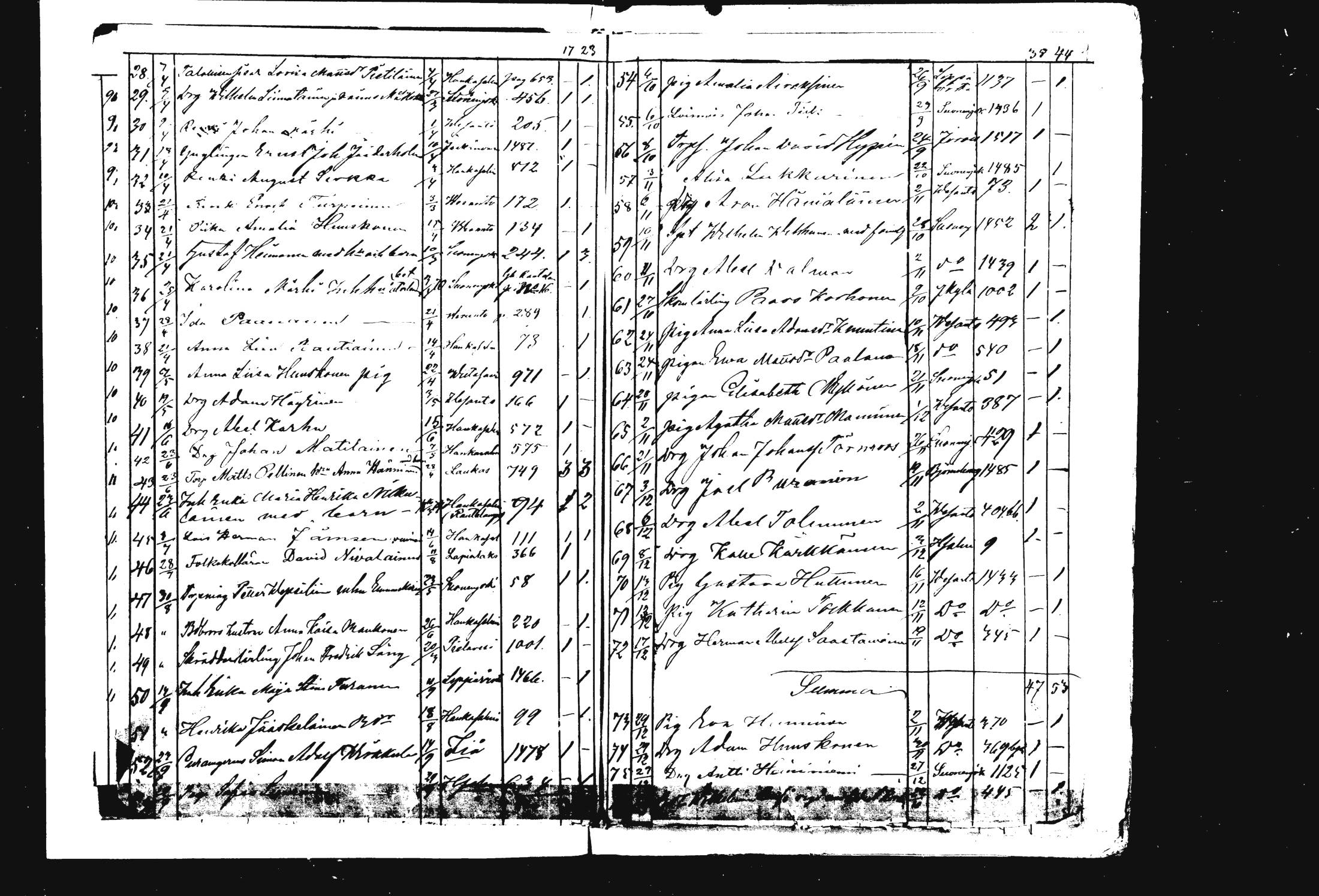 [ ../kirjat/Kirkonkirjat/rautalampi/muuttaneet_1876-1879_mko890/kuvat/5.jpg ]