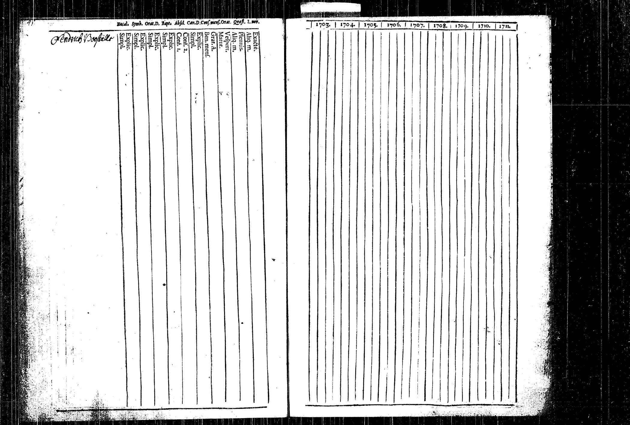 [ ../kirjat/Kirkonkirjat/rautalampi/rippikirja_1704-1713_tk1090/kuvat/64.jpg ]