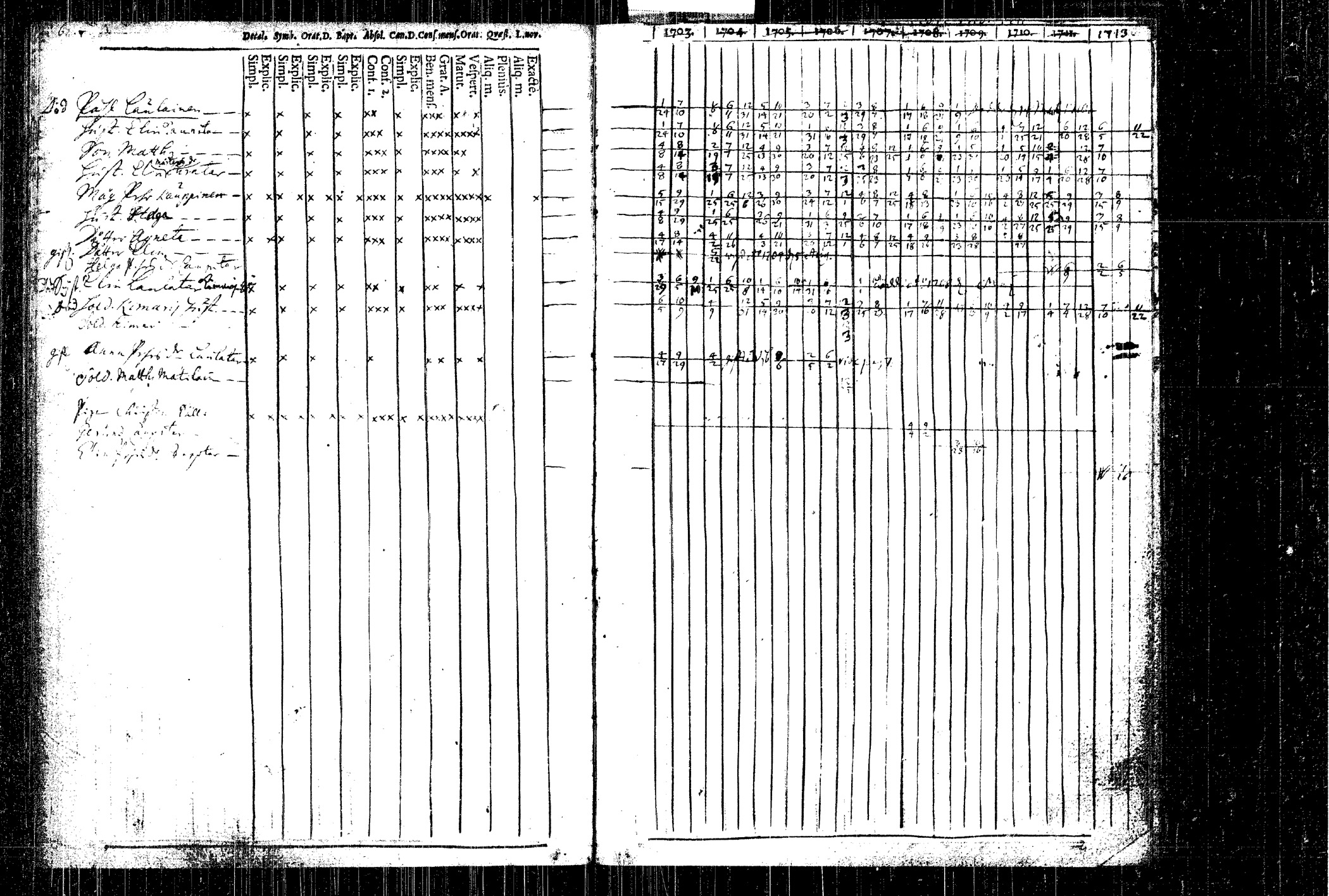 [ kuvat/79.jpg ]