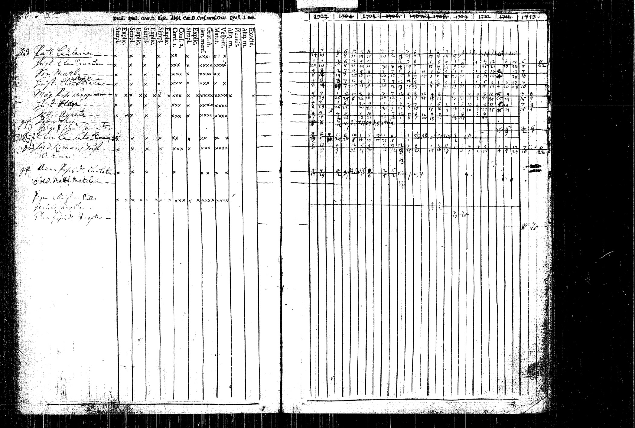 [ kuvat/81.jpg ]