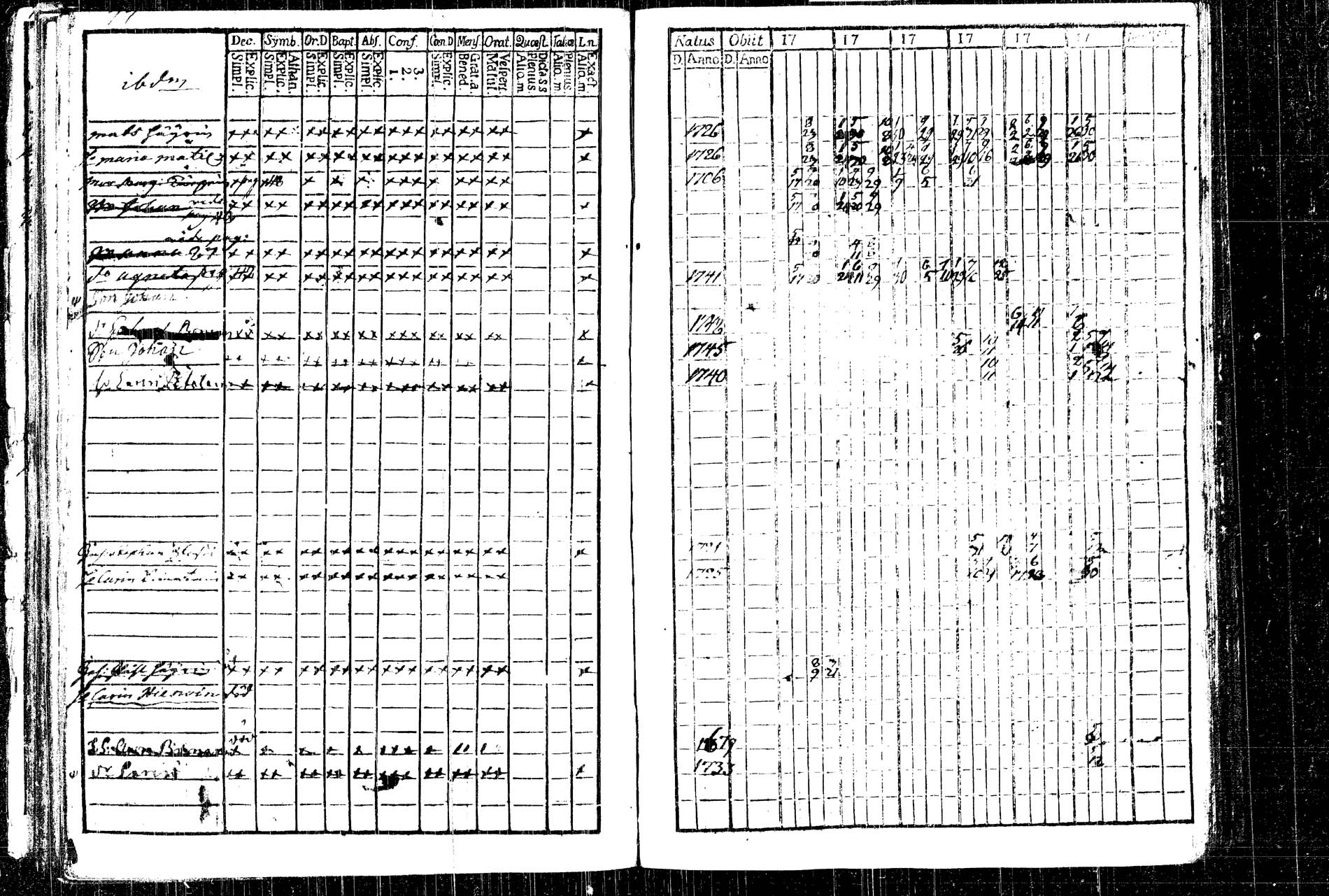 [ ../kirjat/Kirkonkirjat/rautalampi/rippikirja_1761-1766_tk1090/kuvat/100.jpg ]