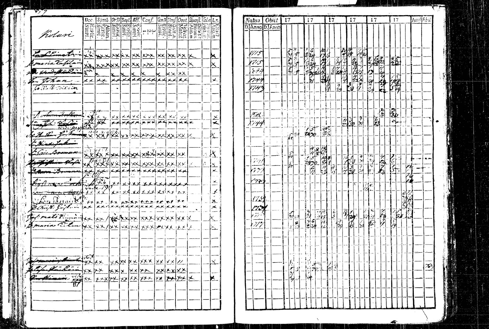 [ ../kirjat/Kirkonkirjat/rautalampi/rippikirja_1761-1766_tk1090/kuvat/108.jpg ]