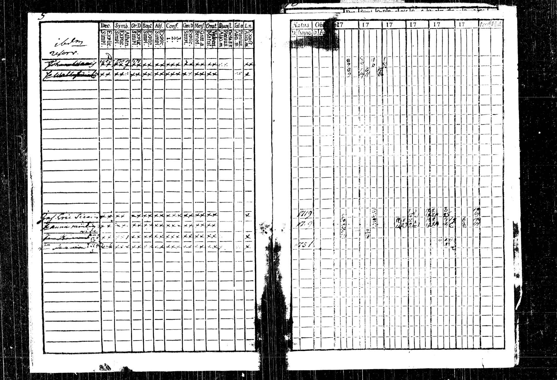 [ ../kirjat/Kirkonkirjat/rautalampi/rippikirja_1761-1766_tk1090/kuvat/11.jpg ]