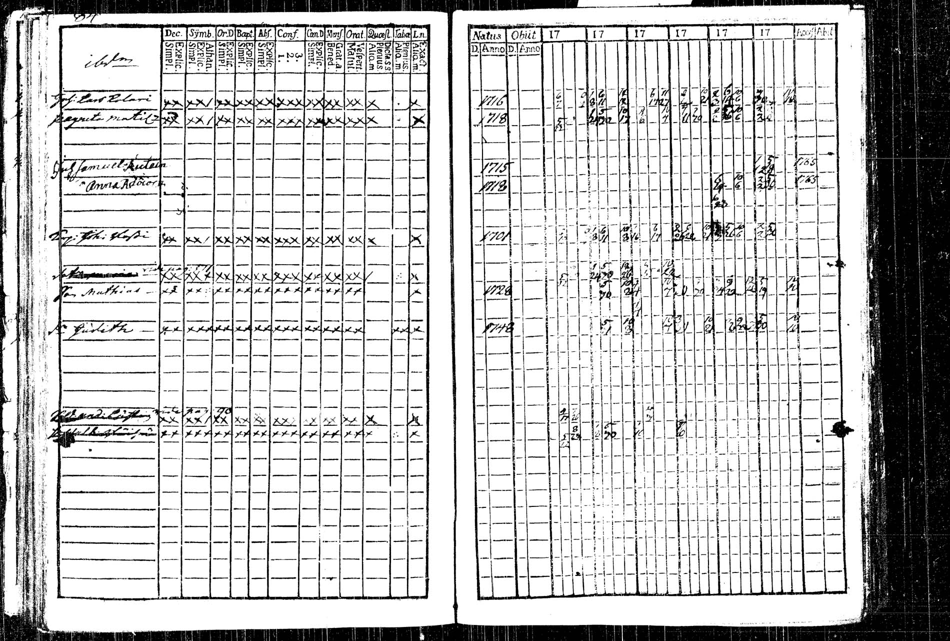 [ ../kirjat/Kirkonkirjat/rautalampi/rippikirja_1761-1766_tk1090/kuvat/110.jpg ]