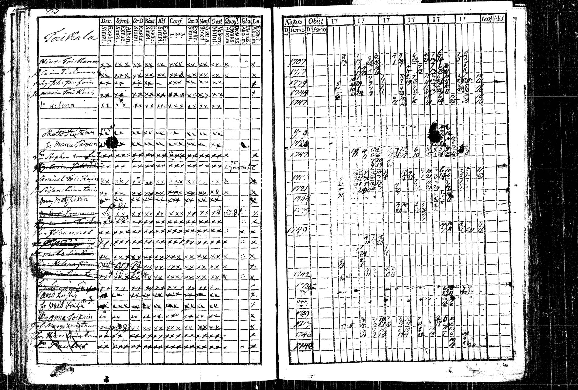 [ ../kirjat/Kirkonkirjat/rautalampi/rippikirja_1761-1766_tk1090/kuvat/111.jpg ]