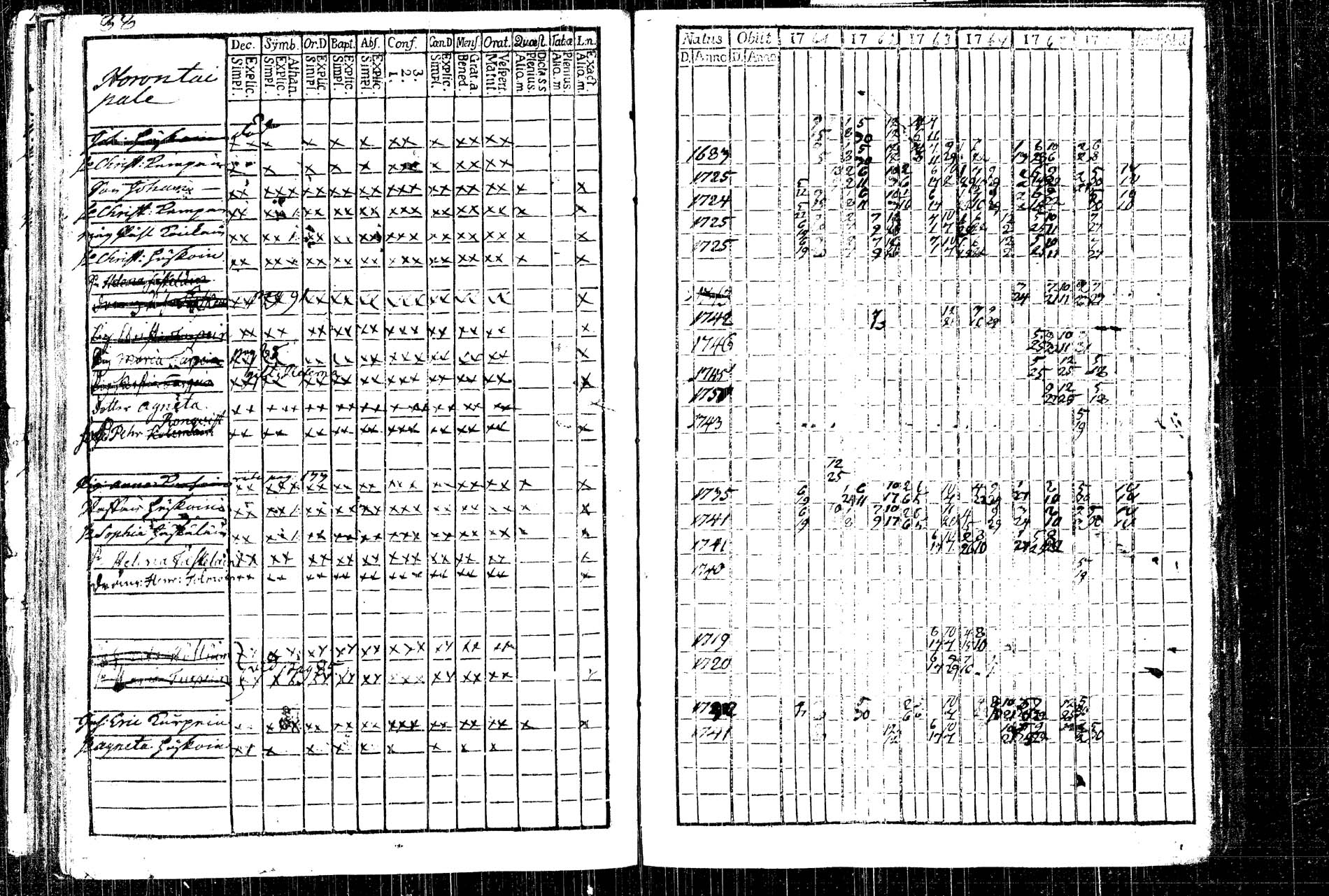 [ ../kirjat/Kirkonkirjat/rautalampi/rippikirja_1761-1766_tk1090/kuvat/114.jpg ]