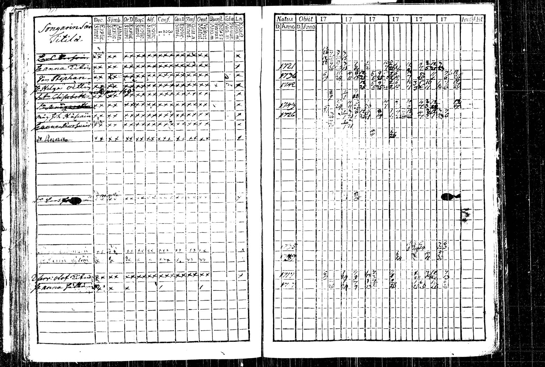 [ ../kirjat/Kirkonkirjat/rautalampi/rippikirja_1761-1766_tk1090/kuvat/121.jpg ]
