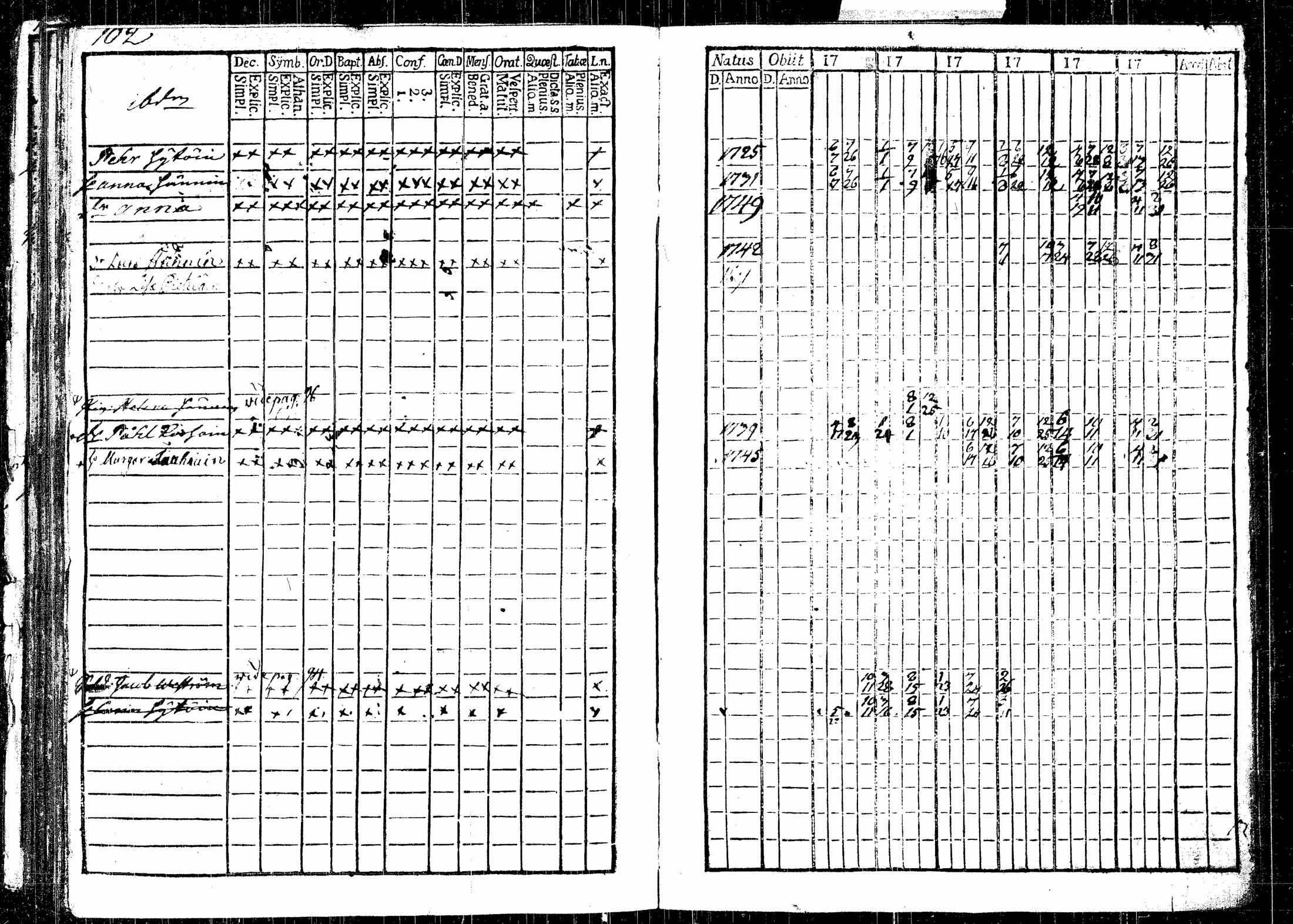 [ ../kirjat/Kirkonkirjat/rautalampi/rippikirja_1761-1766_tk1090/kuvat/131.jpg ]